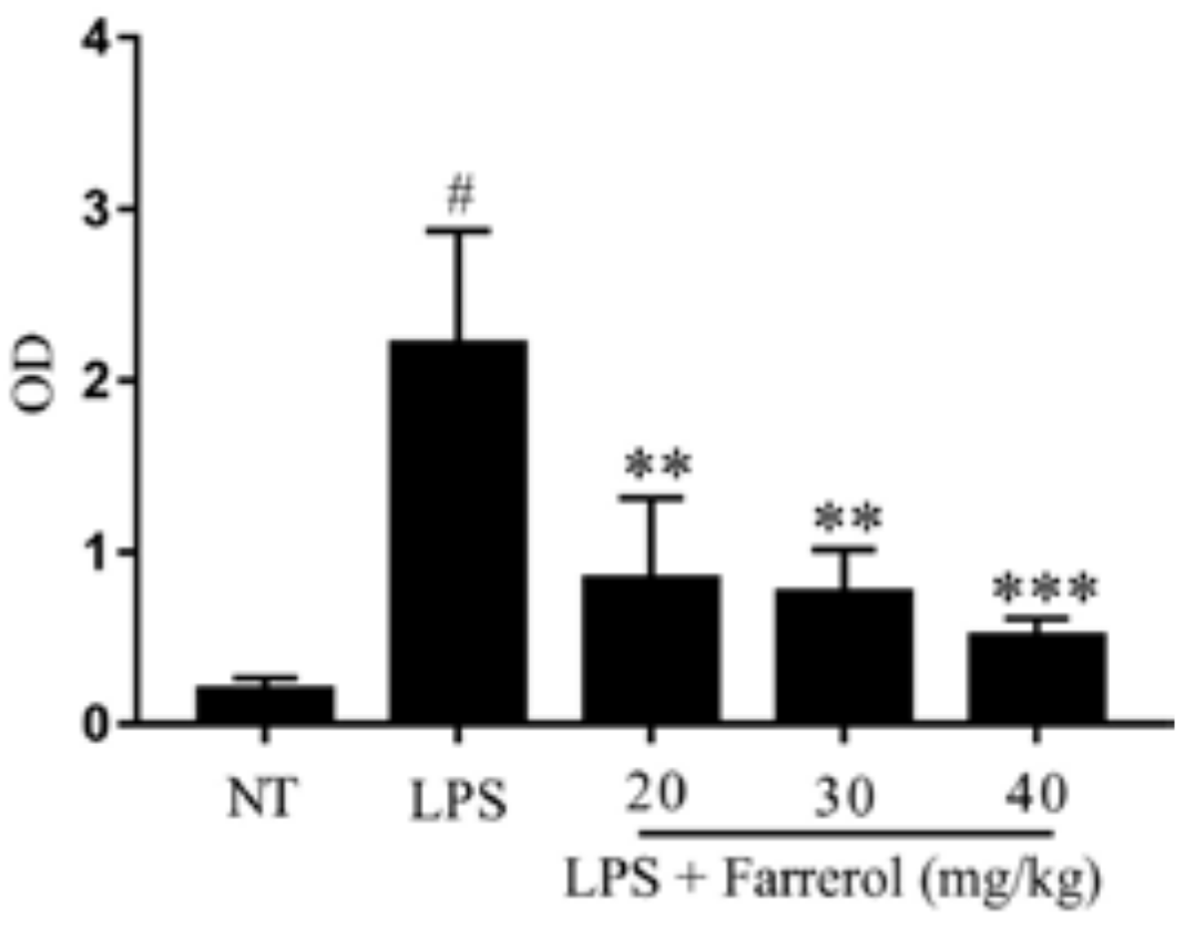 Ijms 19 01770 g003 550