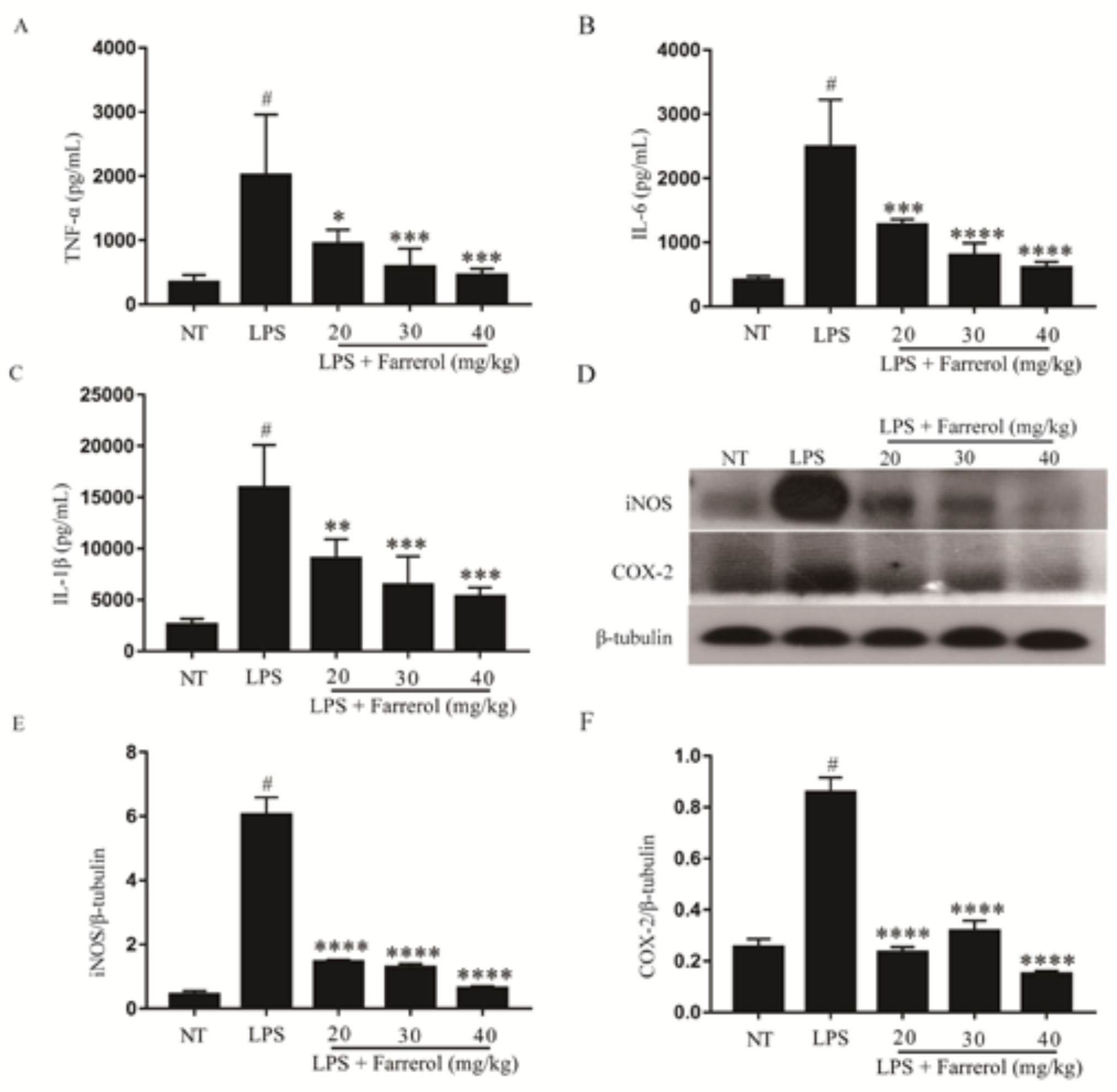 Ijms 19 01770 g004 550