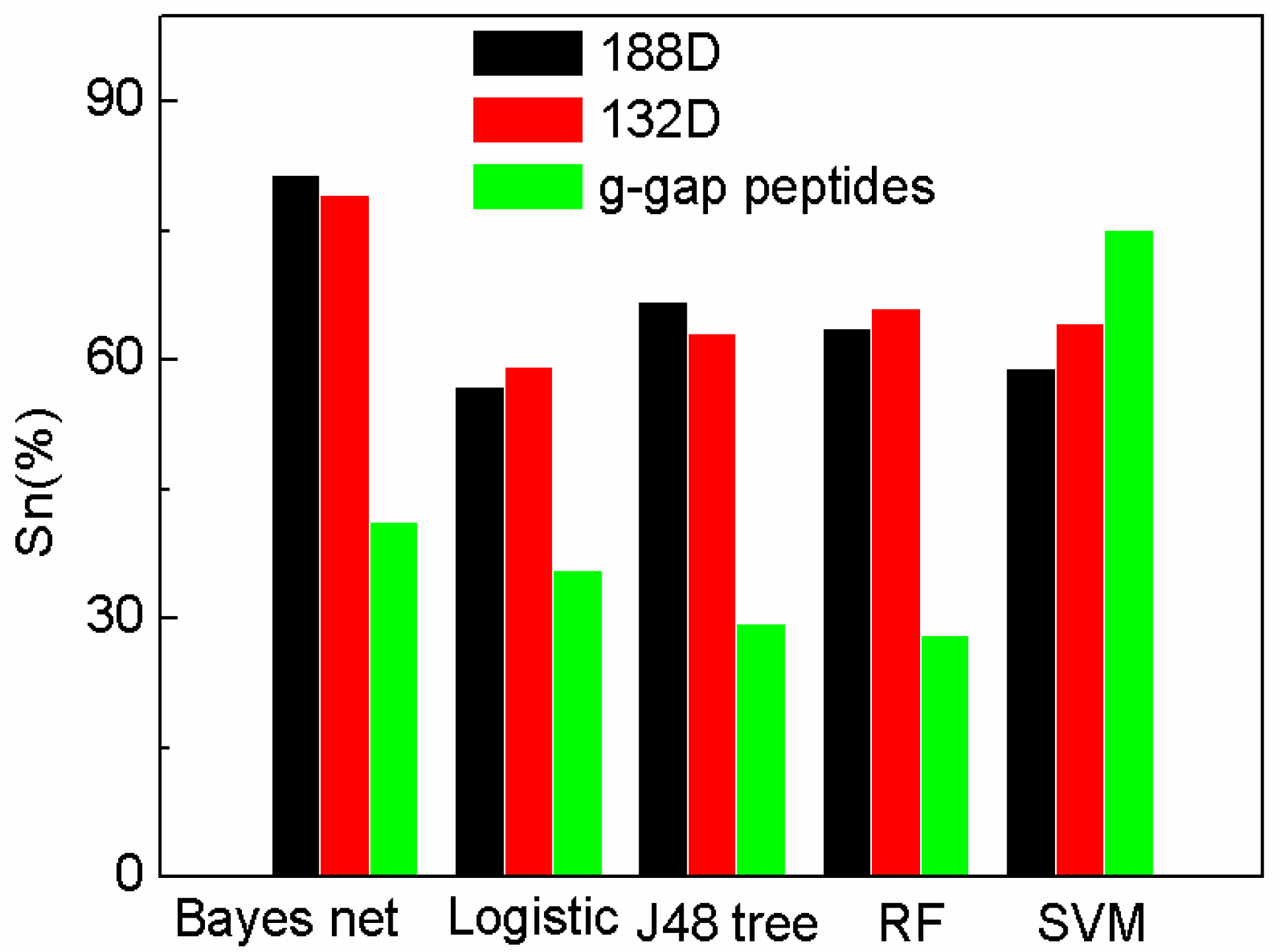 Ijms 19 01773 g001 Ijms 19 01773 g001