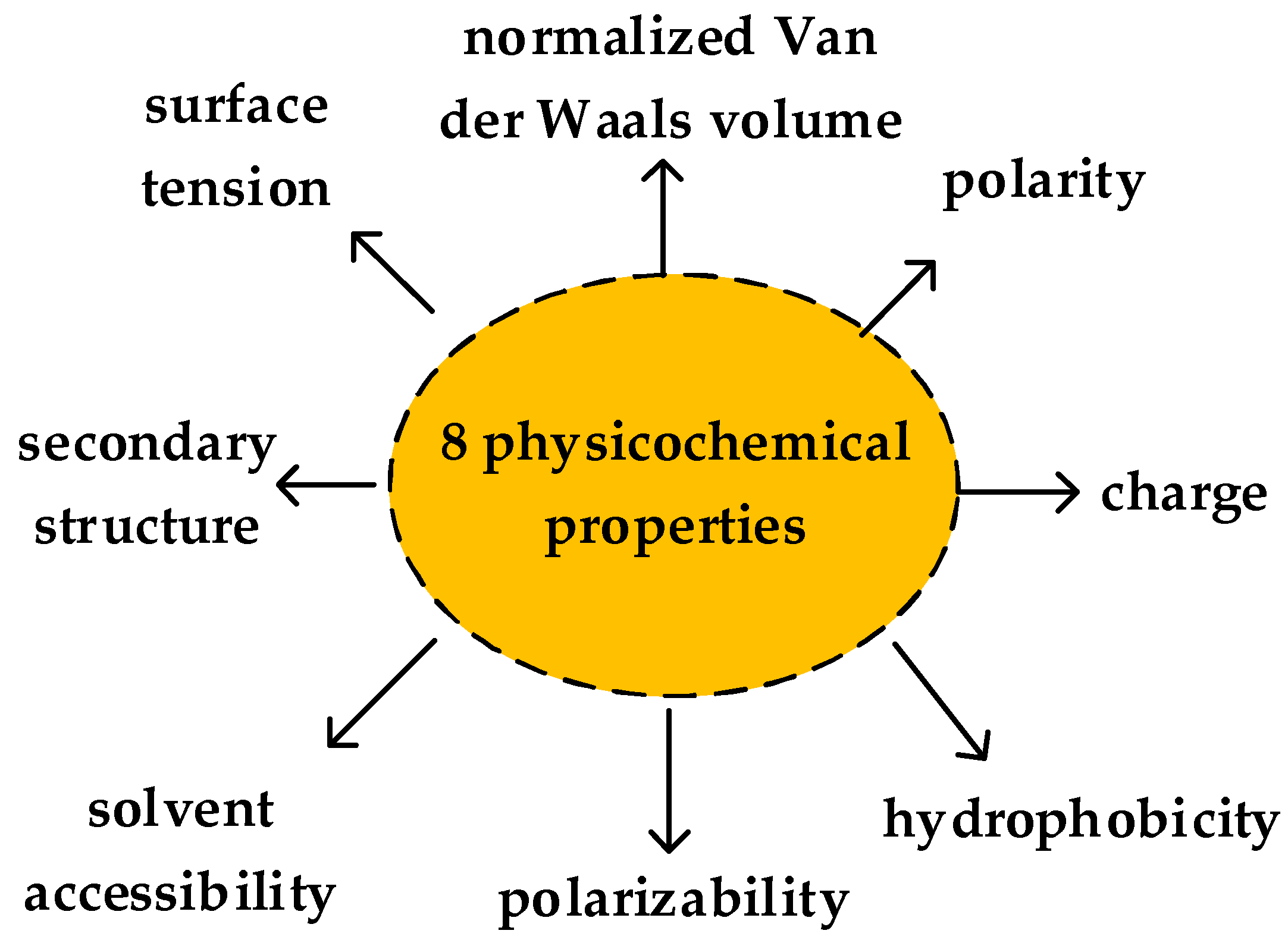 Ijms 19 01773 g004 Ijms 19 01773 g004