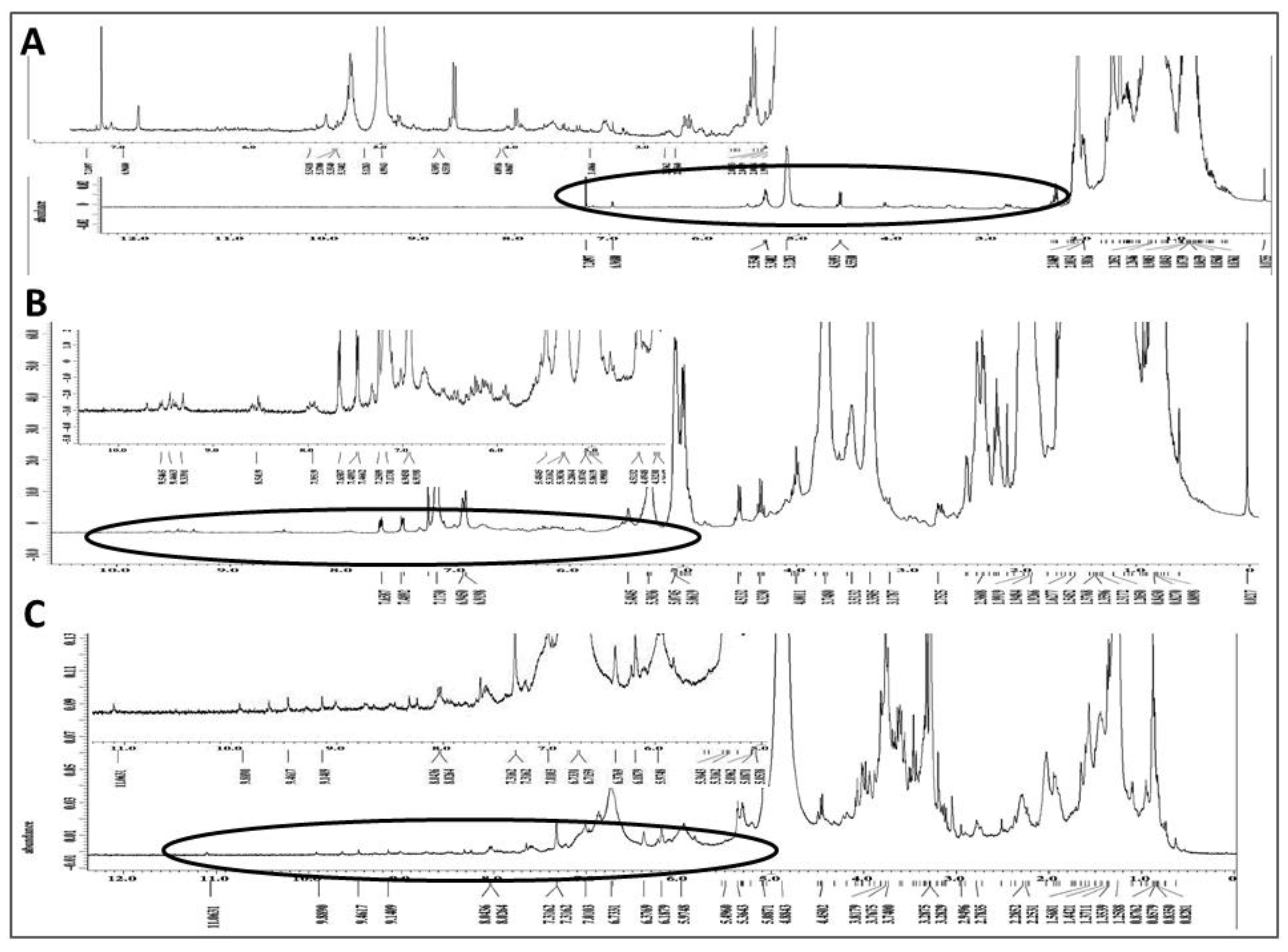 Ijms 19 01791 g006