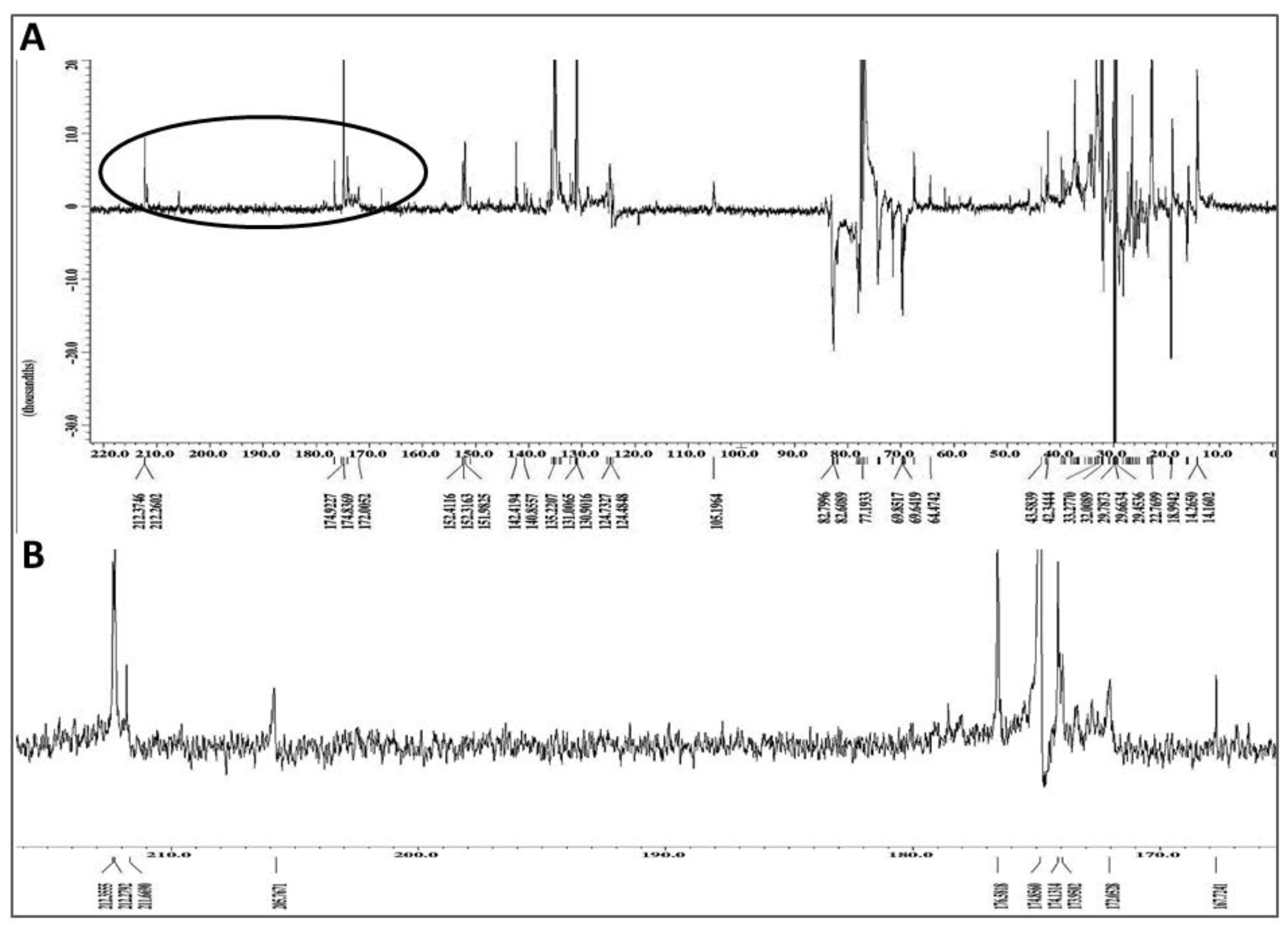Ijms 19 01791 g007