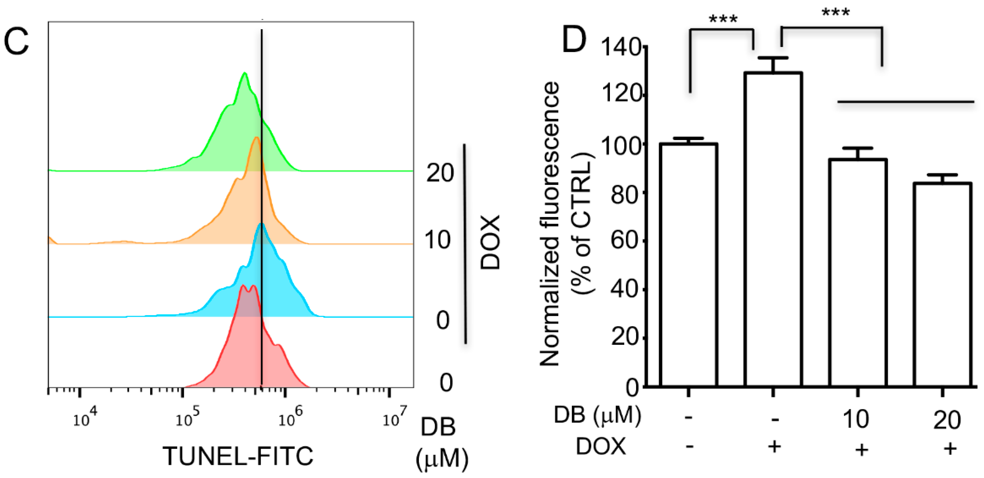 Ijms 19 01809 g002b Ijms 19 01809 g002b