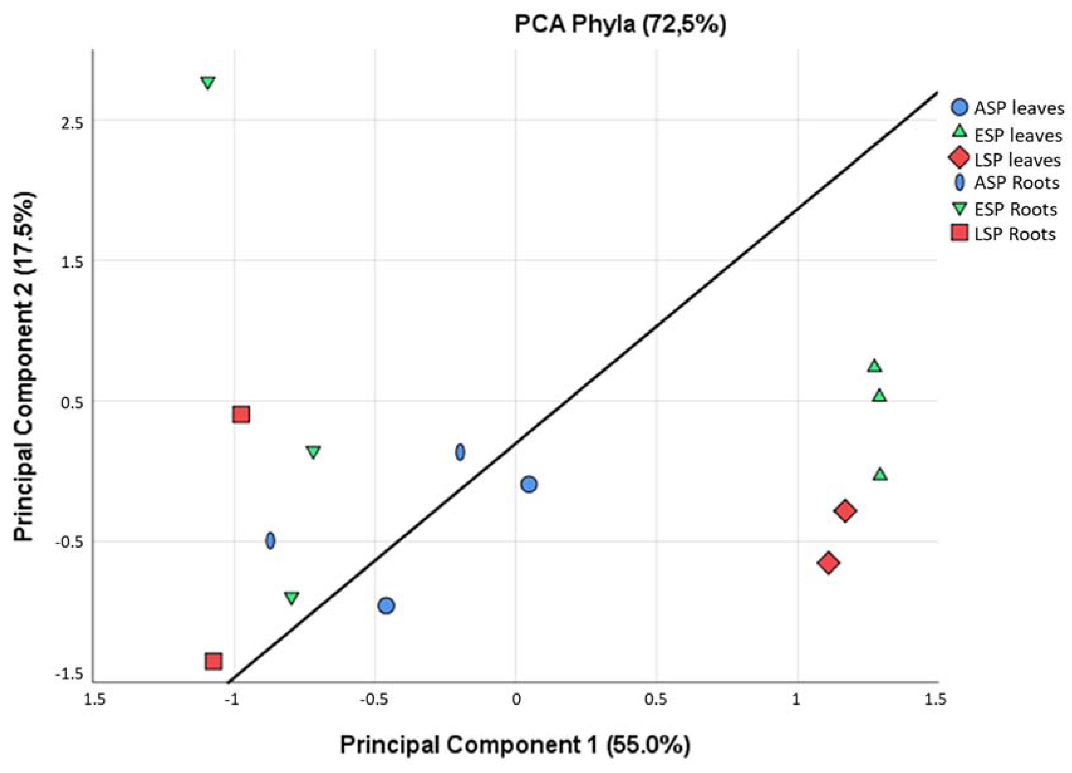 Ijms 19 01817 g003 Ijms 19 01817 g003