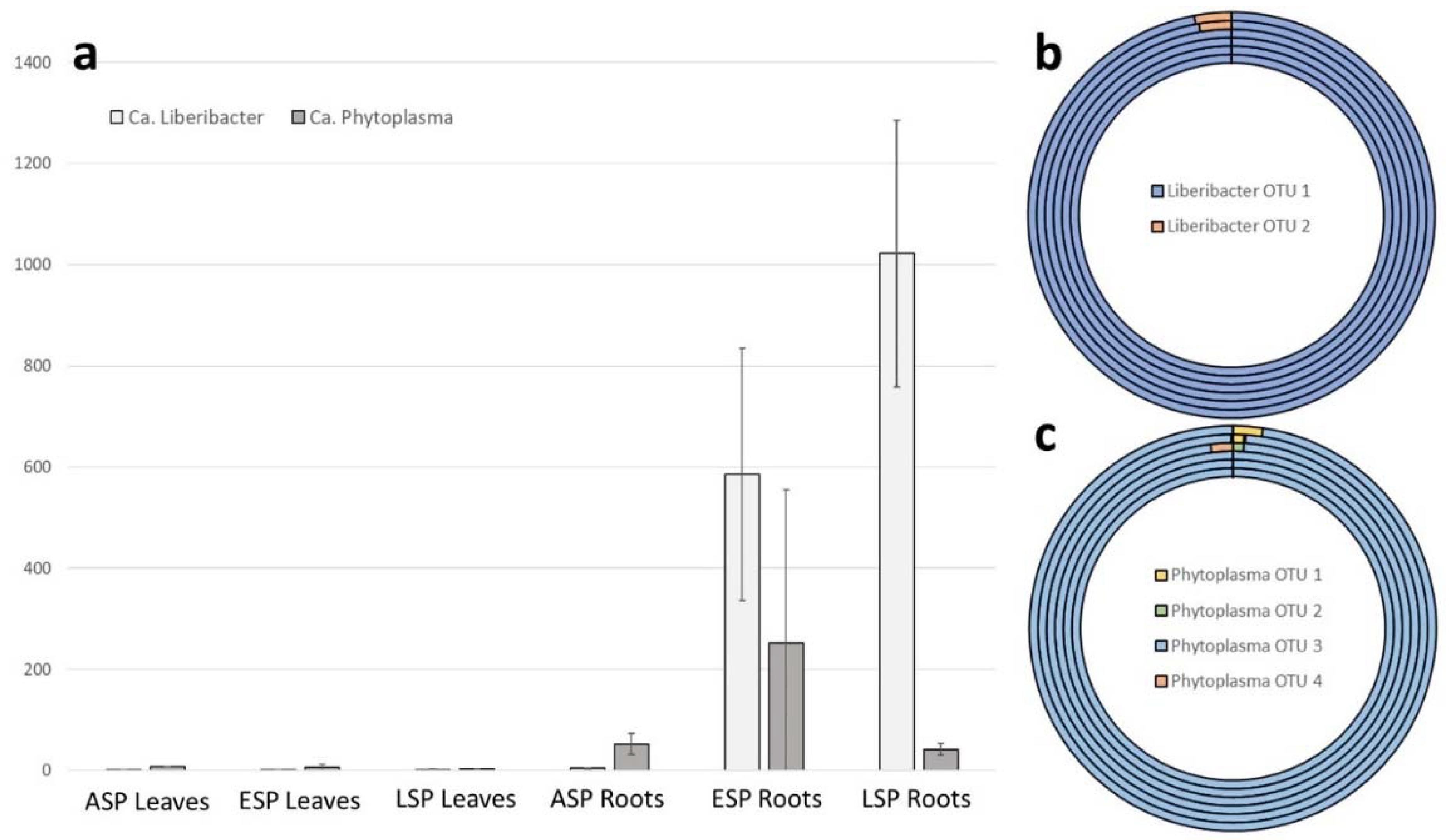 Ijms 19 01817 g004 Ijms 19 01817 g004