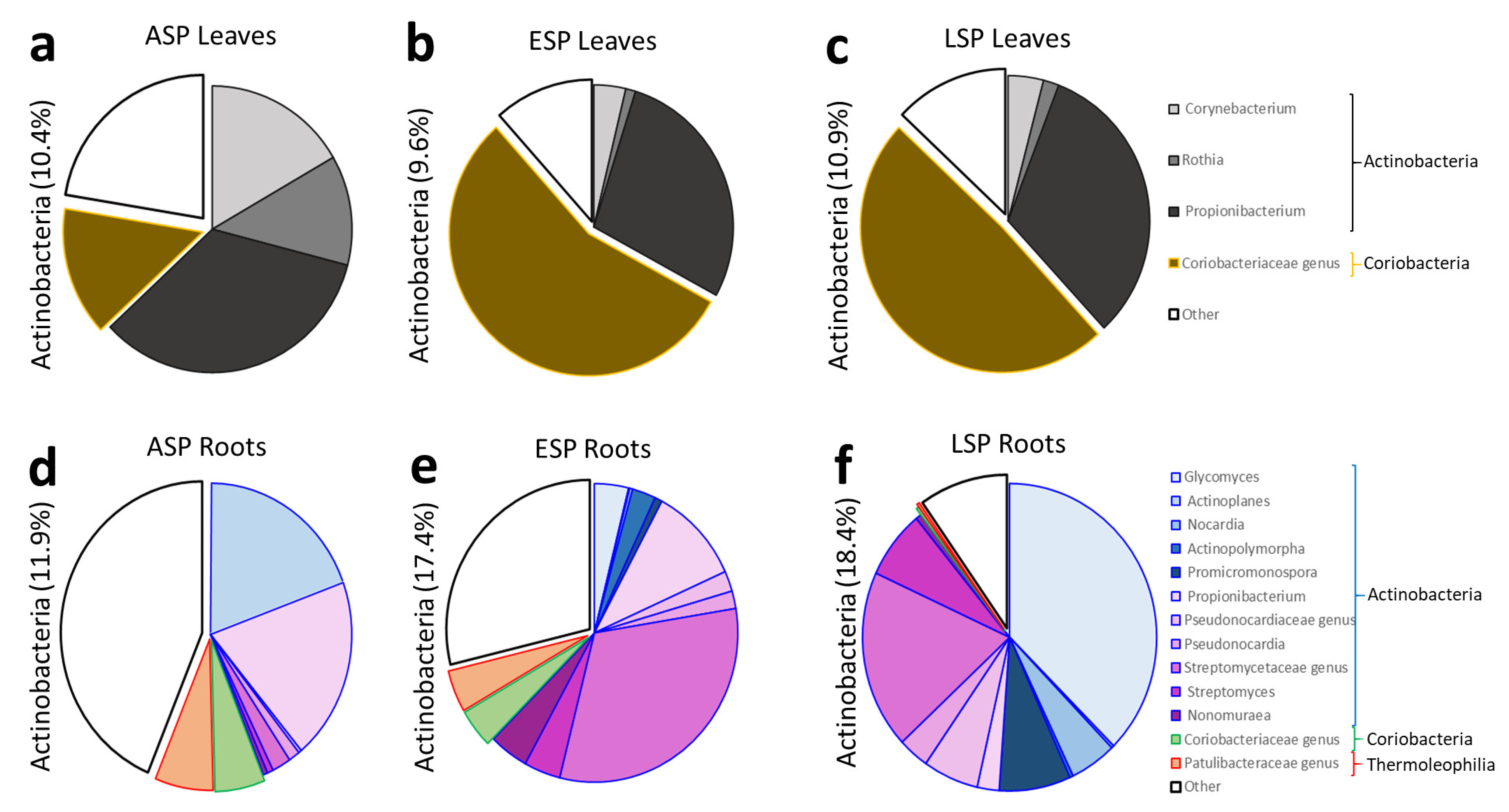 Ijms 19 01817 g006 Ijms 19 01817 g006