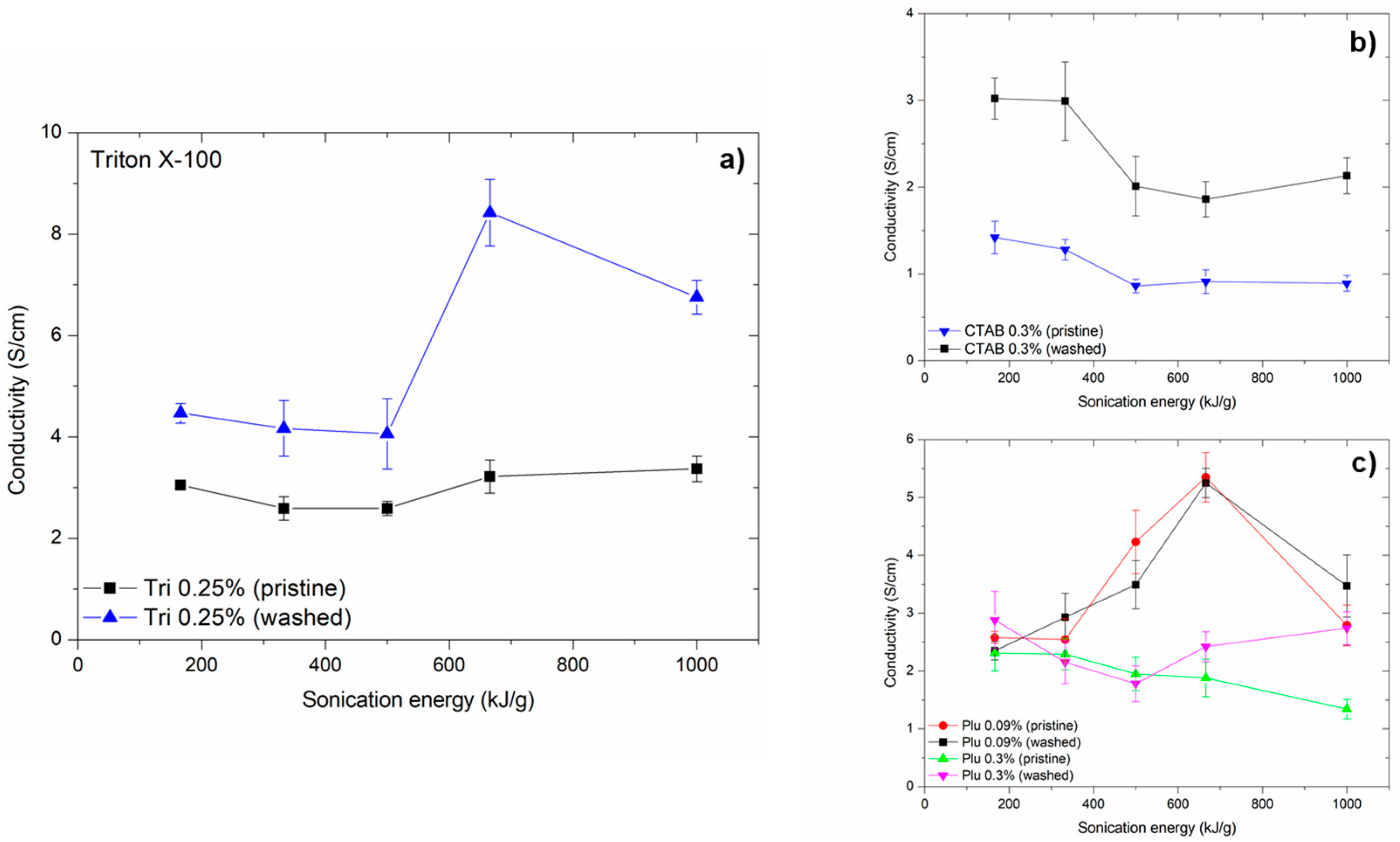 Ijms 19 01819 g002 Ijms 19 01819 g002