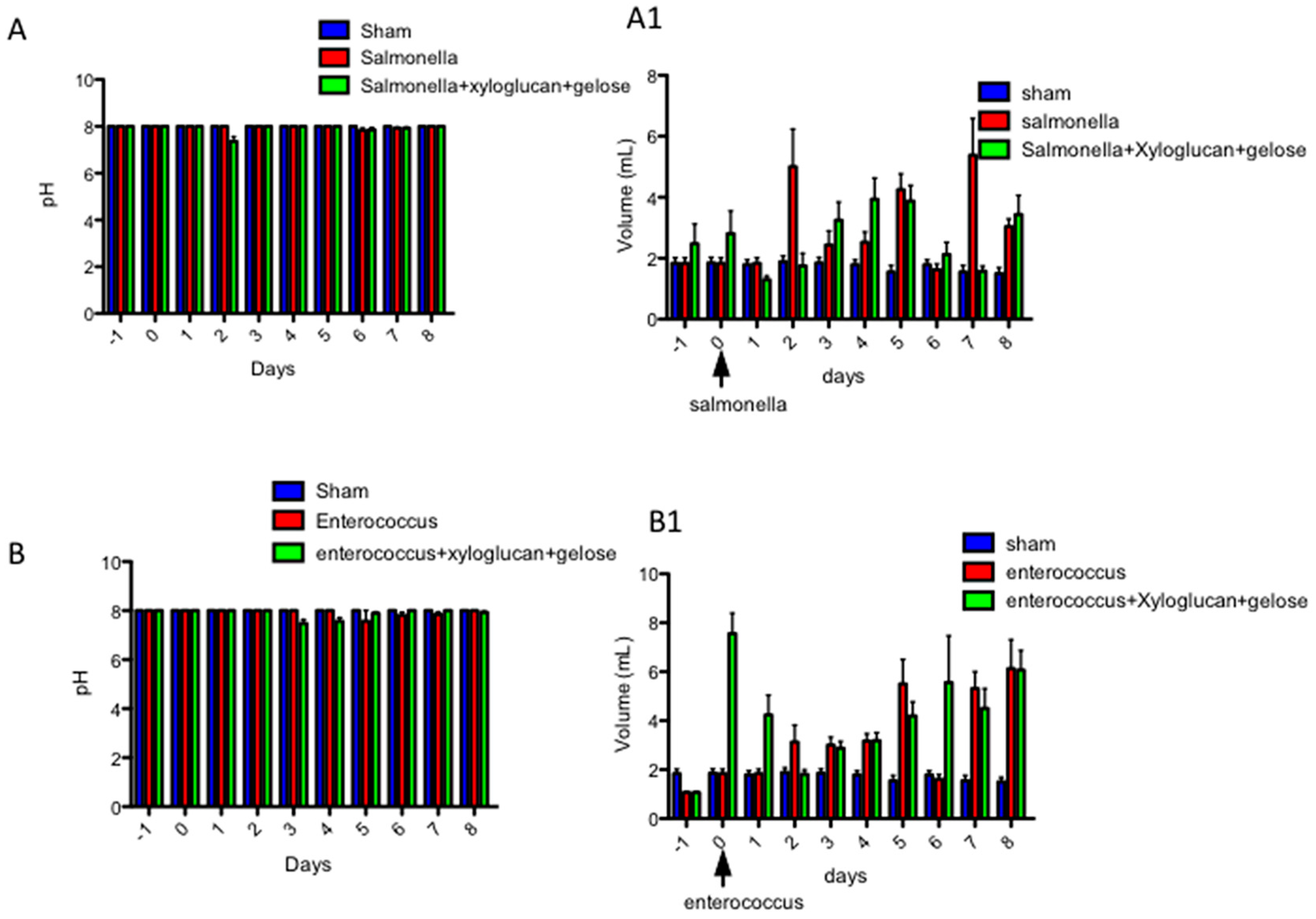 Ijms 19 01844 g006 Ijms 19 01844 g006