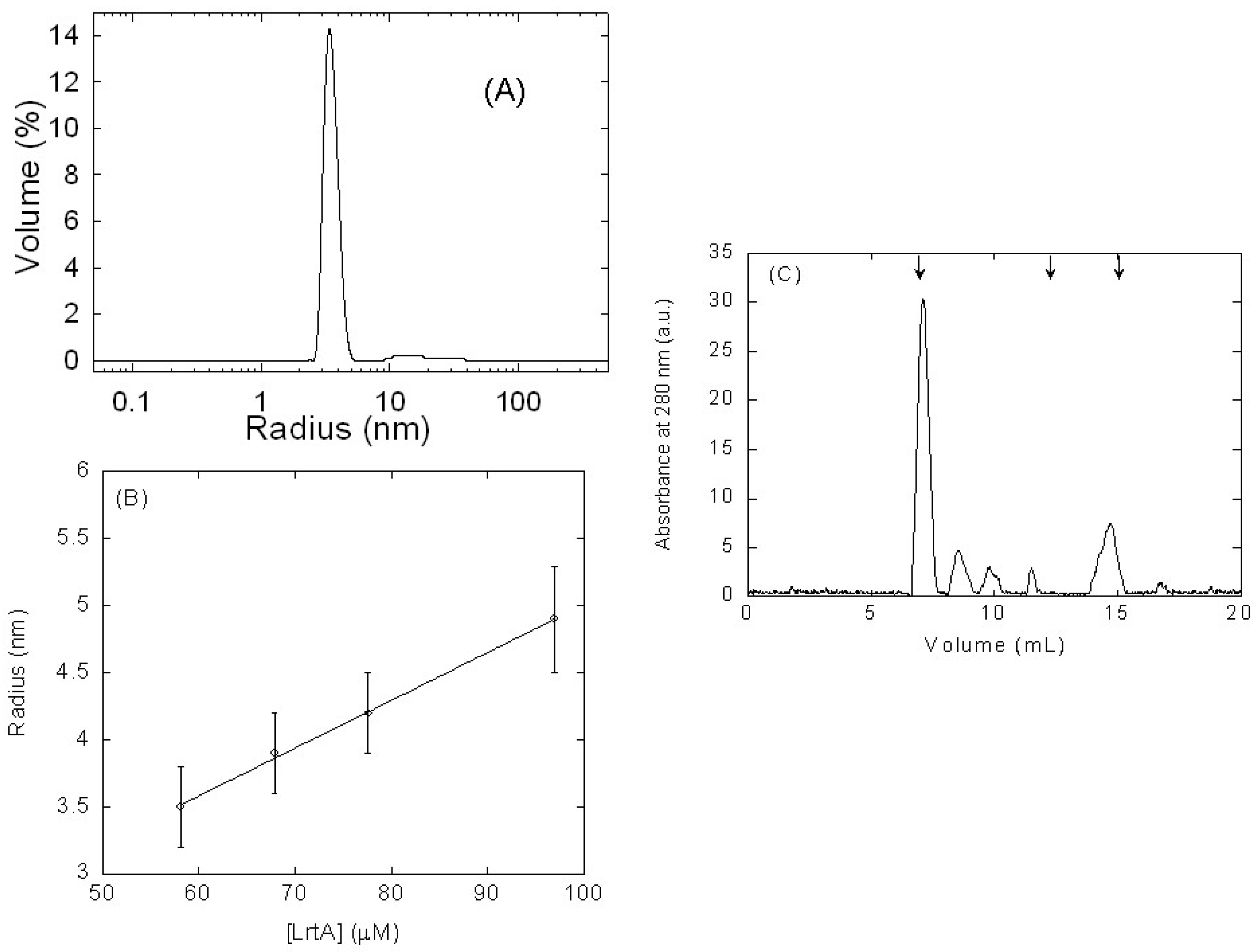 Ijms 19 01857 g001