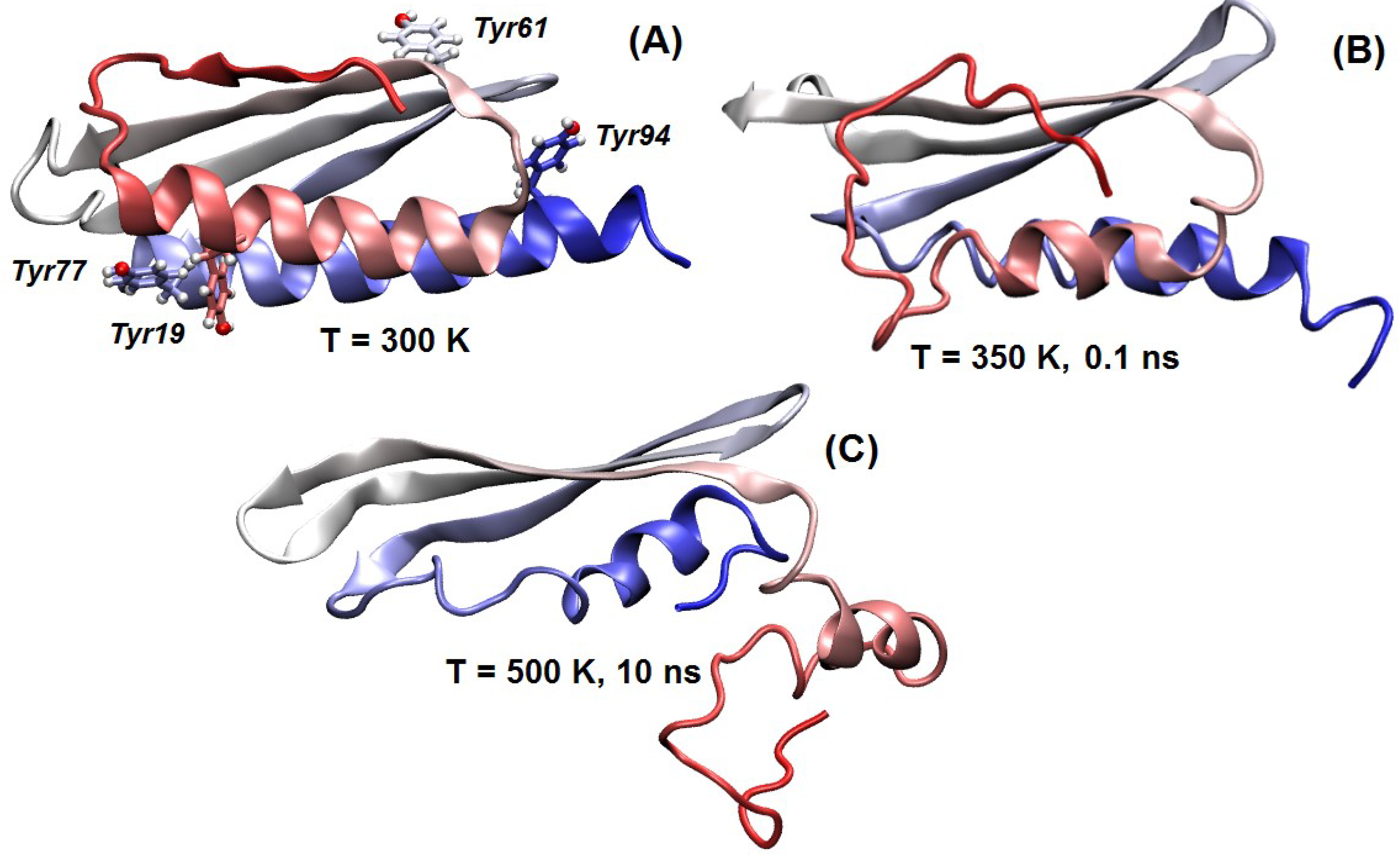 Ijms 19 01857 g004