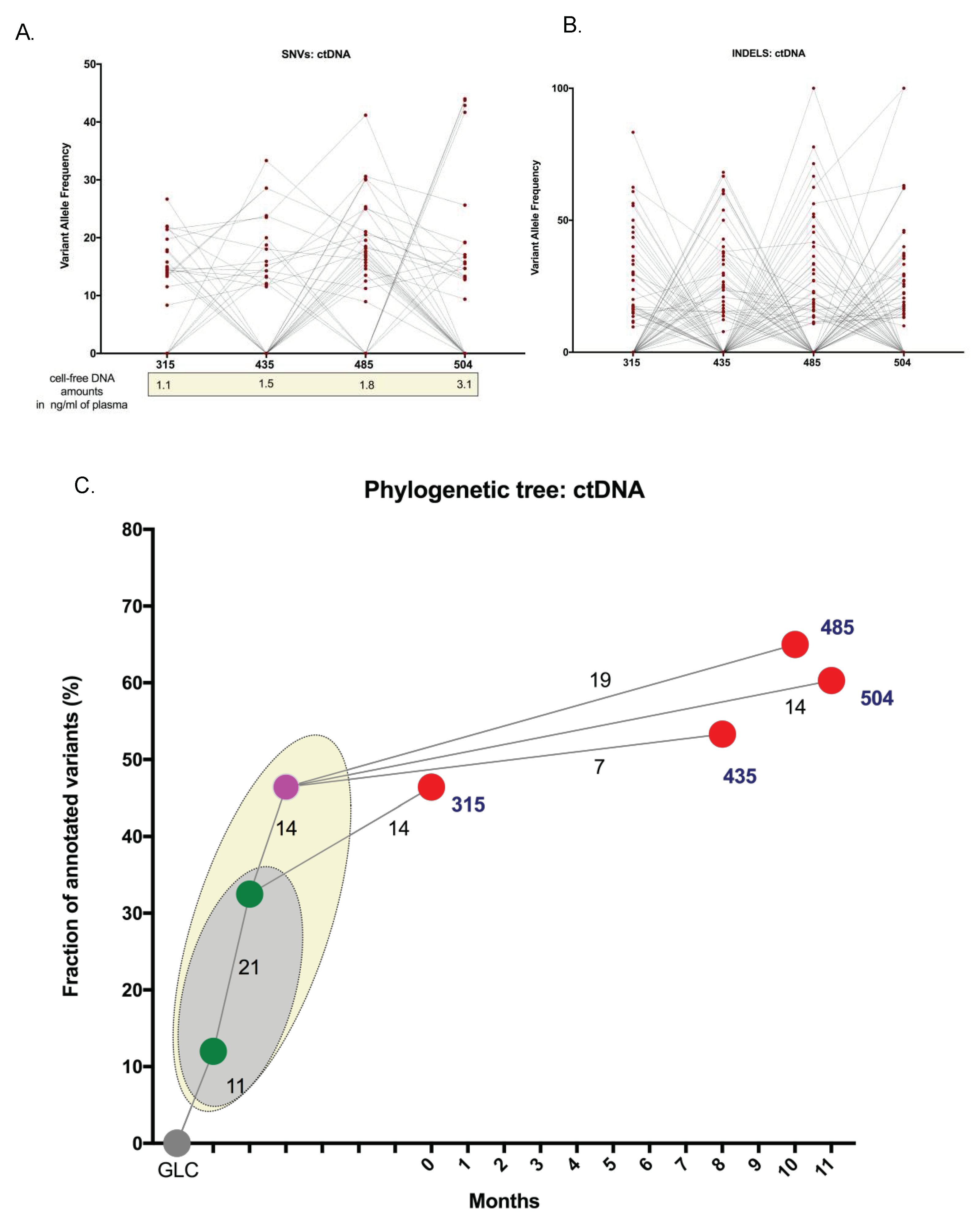 Ijms 19 01858 g004 Ijms 19 01858 g004