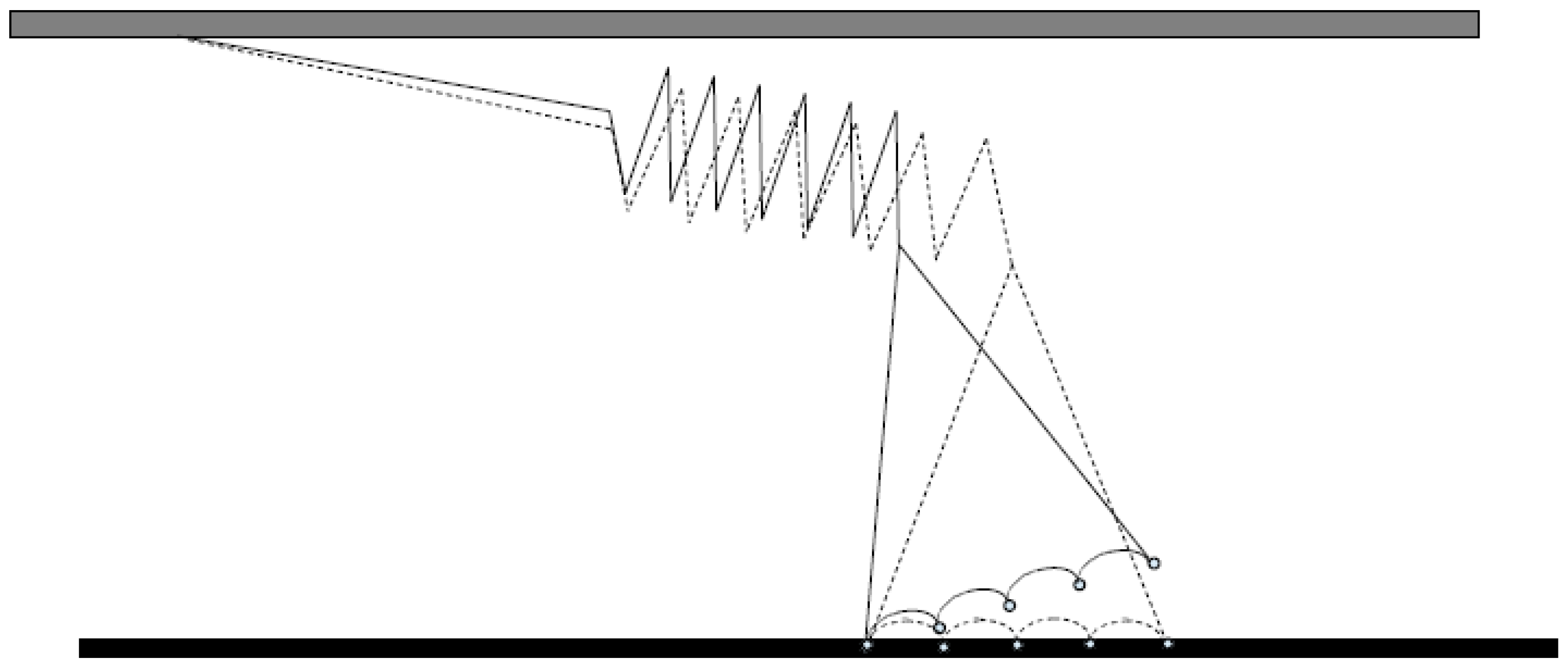 Ijms 19 01863 g005 Ijms 19 01863 g005
