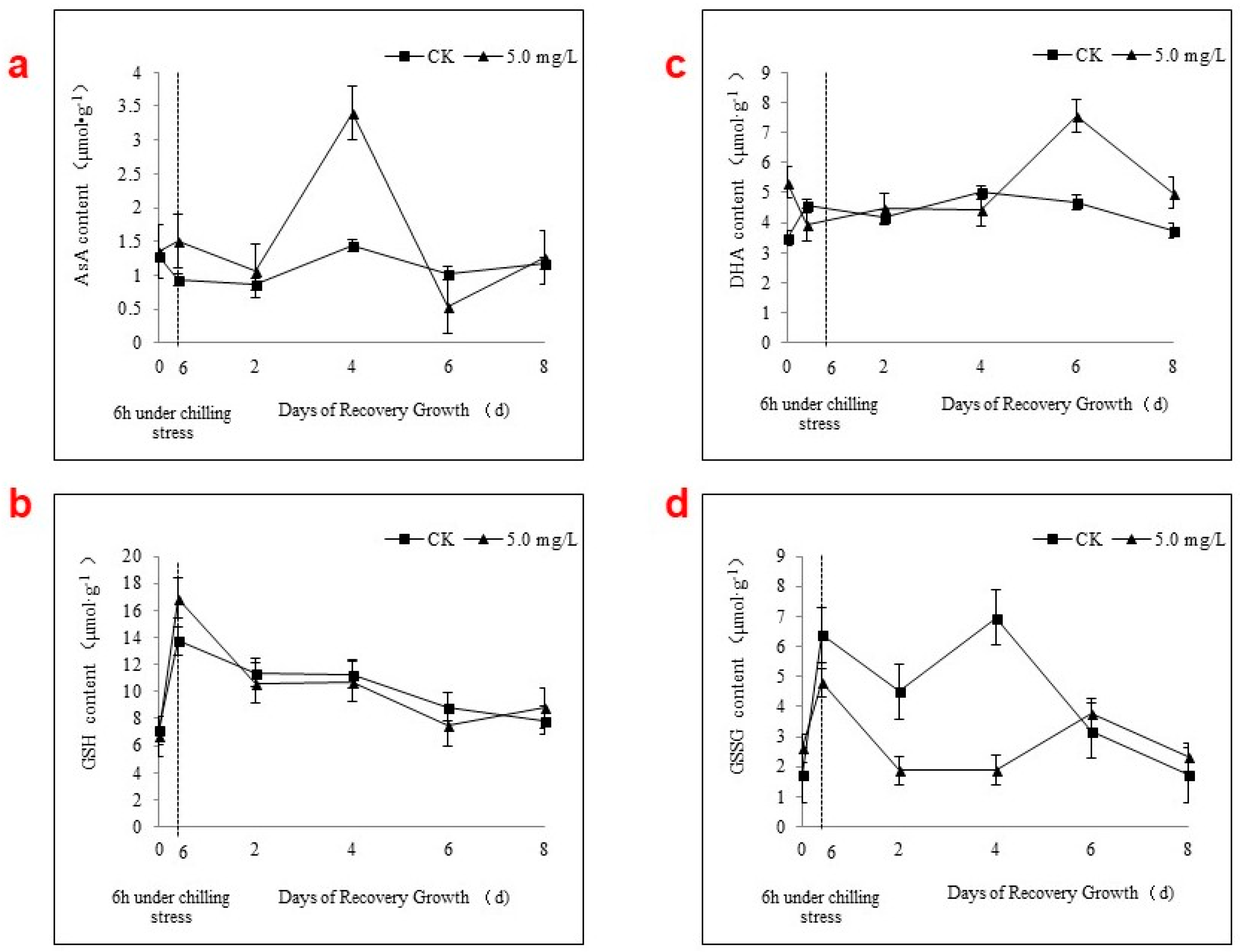 Ijms 19 01913 g005 Ijms 19 01913 g005
