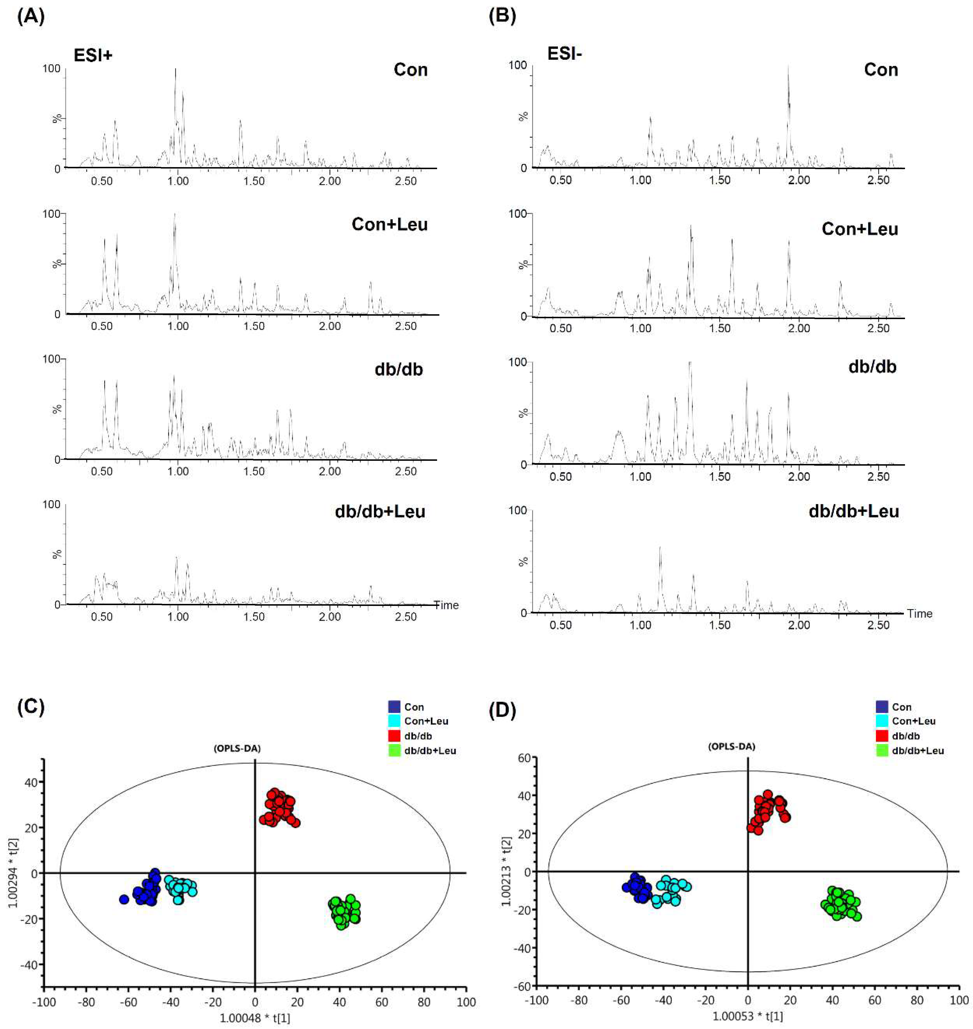 Ijms 19 01921 g005 Ijms 19 01921 g005