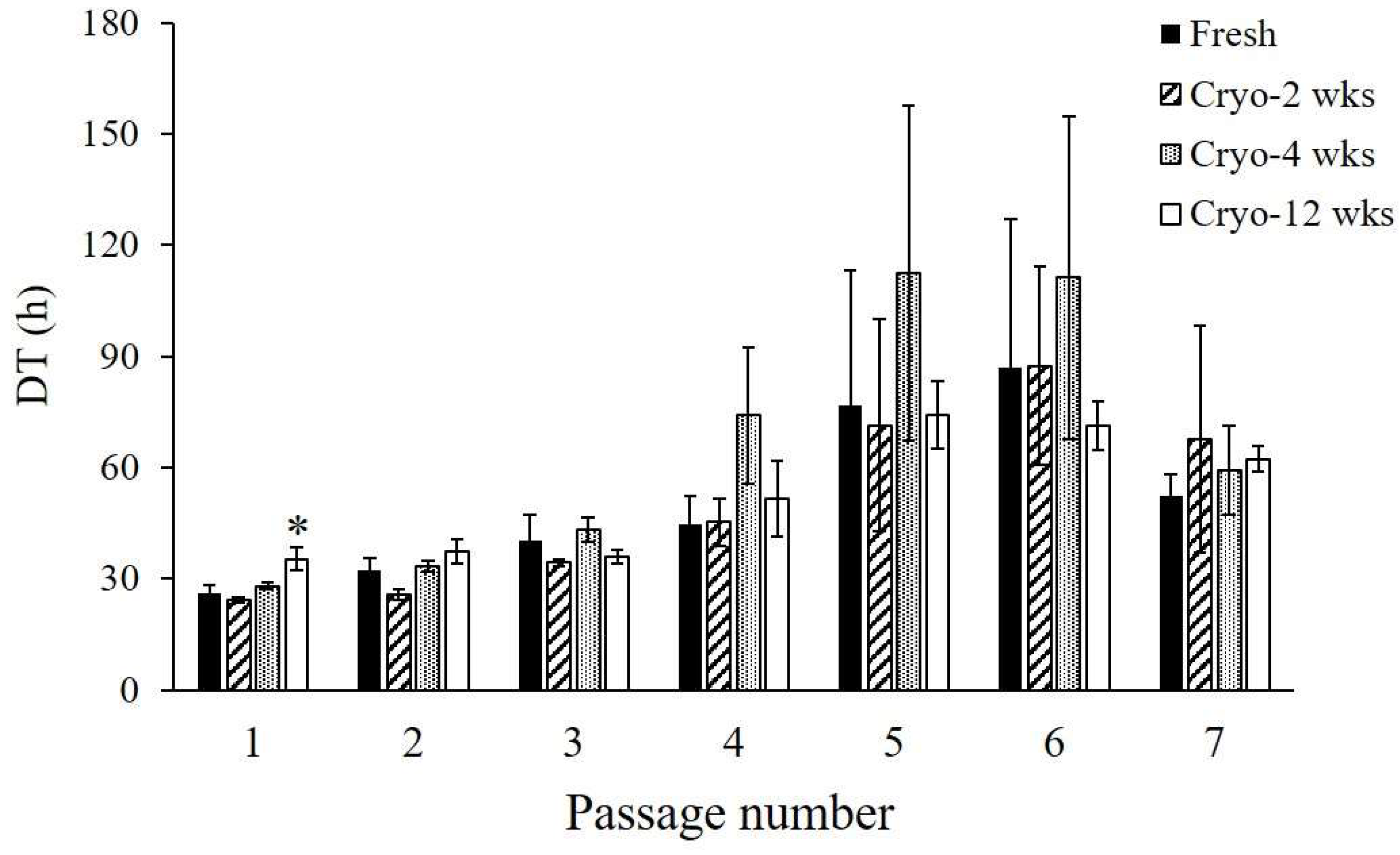 Ijms 19 01963 g001 Ijms 19 01963 g001