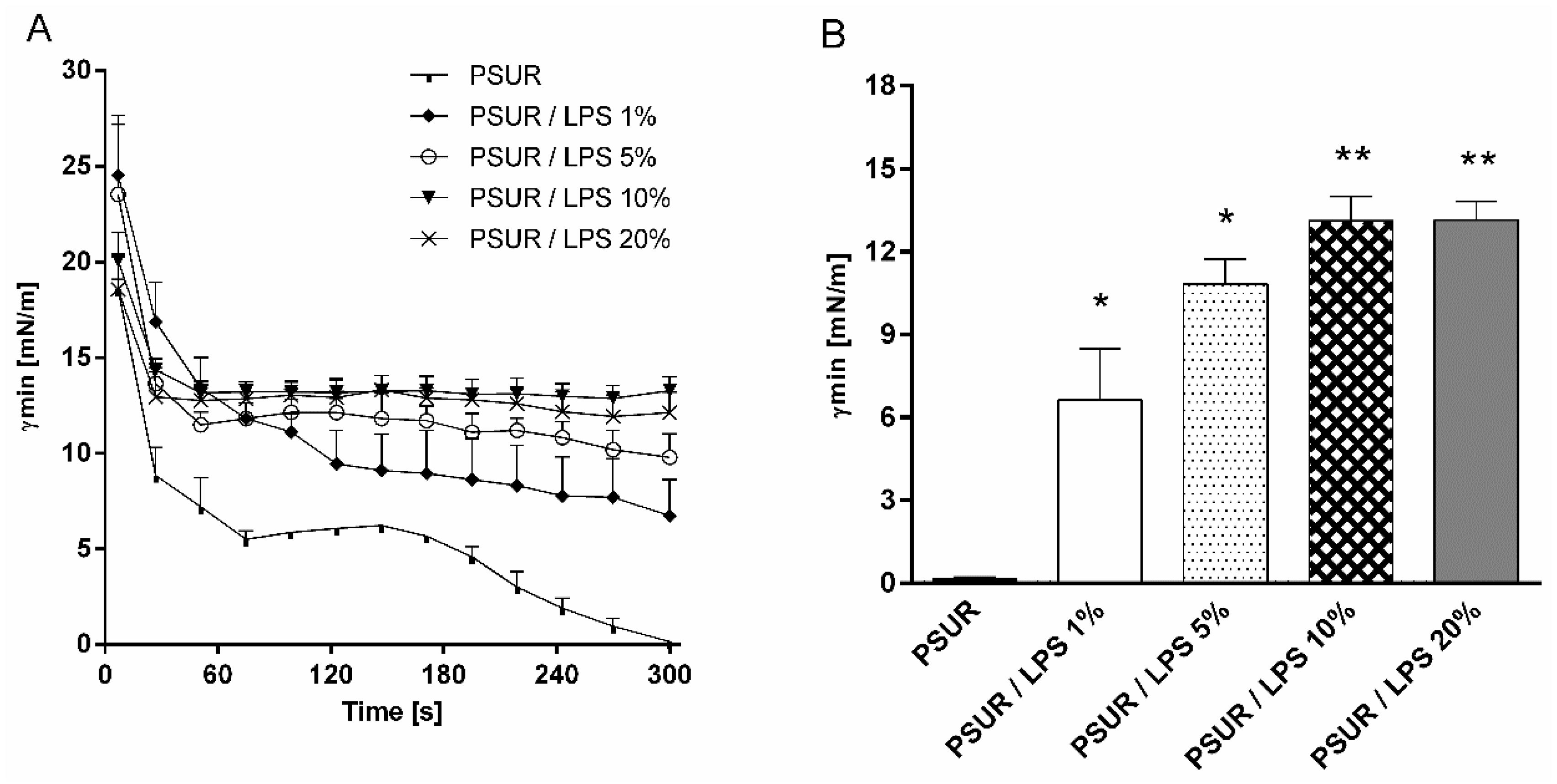 Ijms 19 01964 g001 Ijms 19 01964 g001