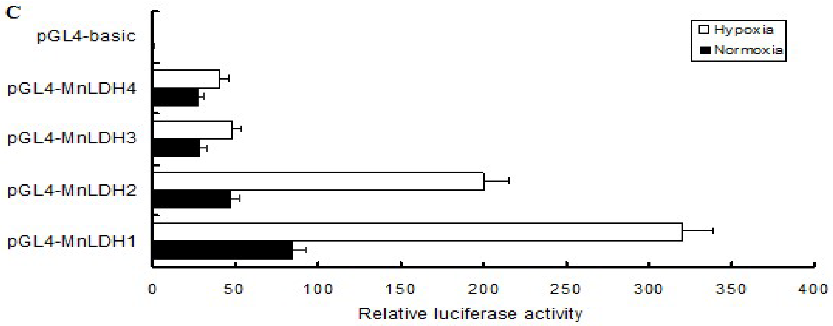 Ijms 19 01990 g008b 550