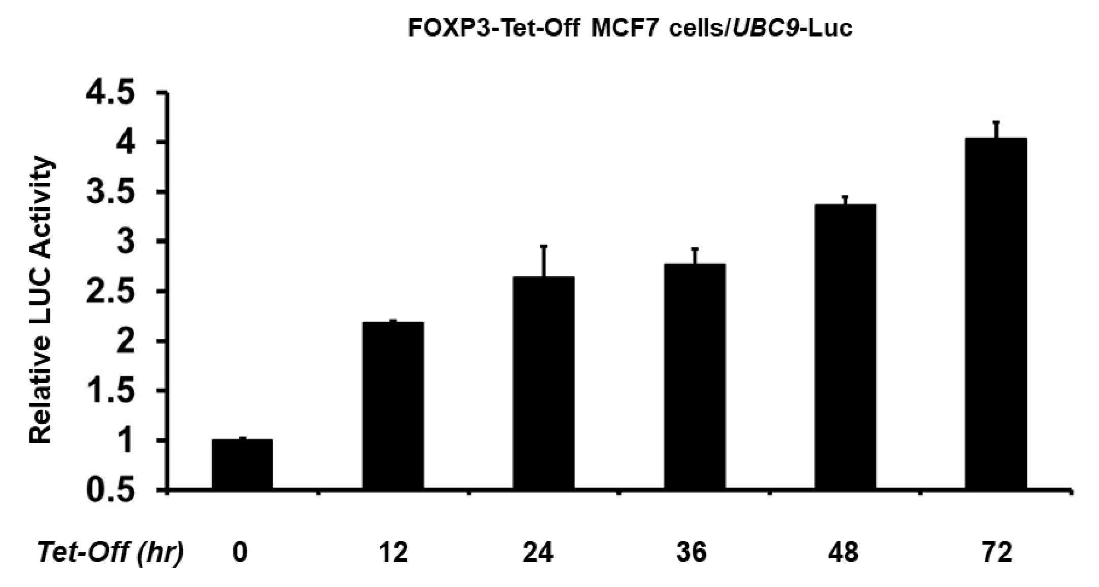 Ijms 19 02036 g003 Ijms 19 02036 g003