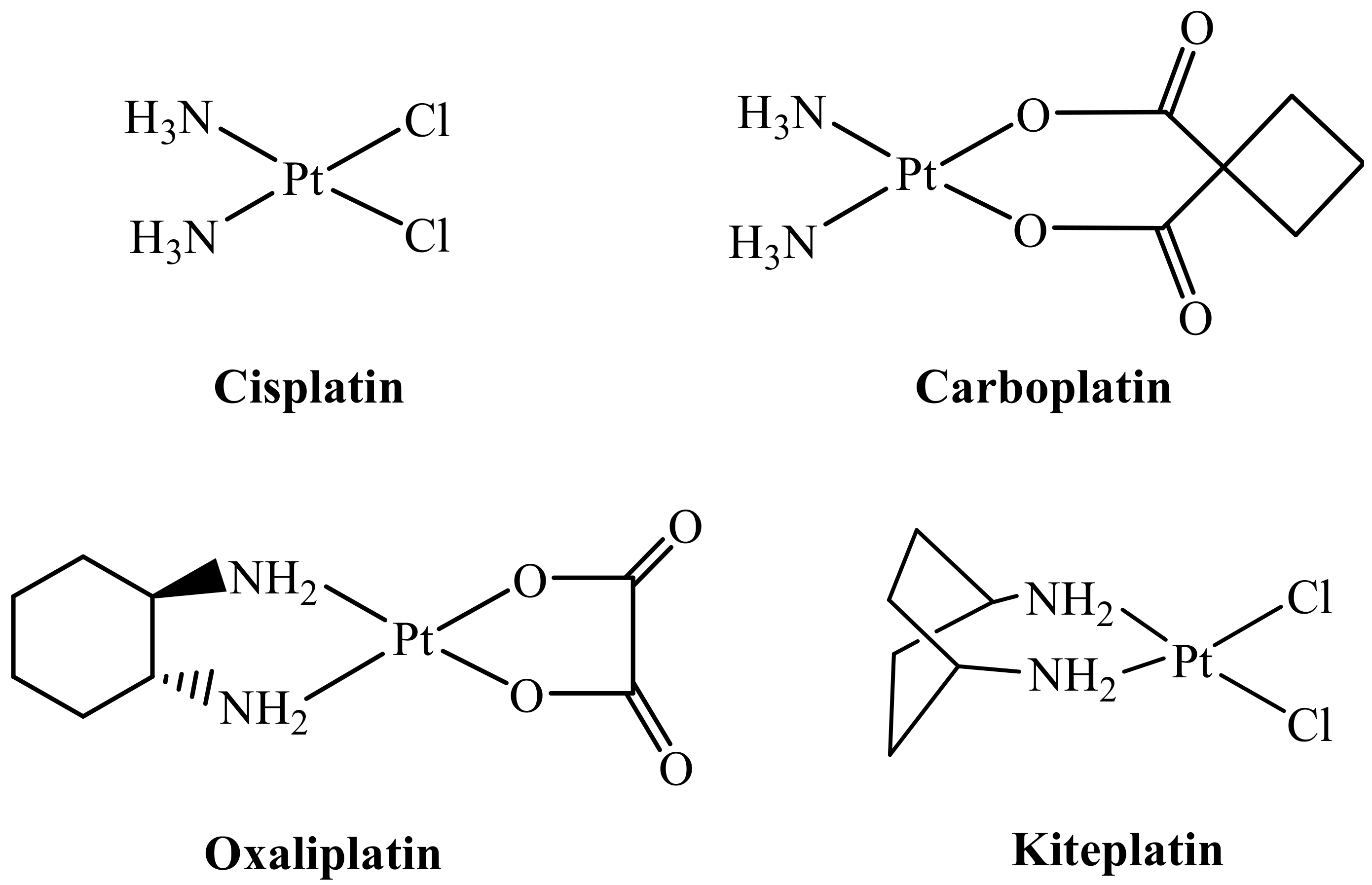 Ijms 19 02050 sch002