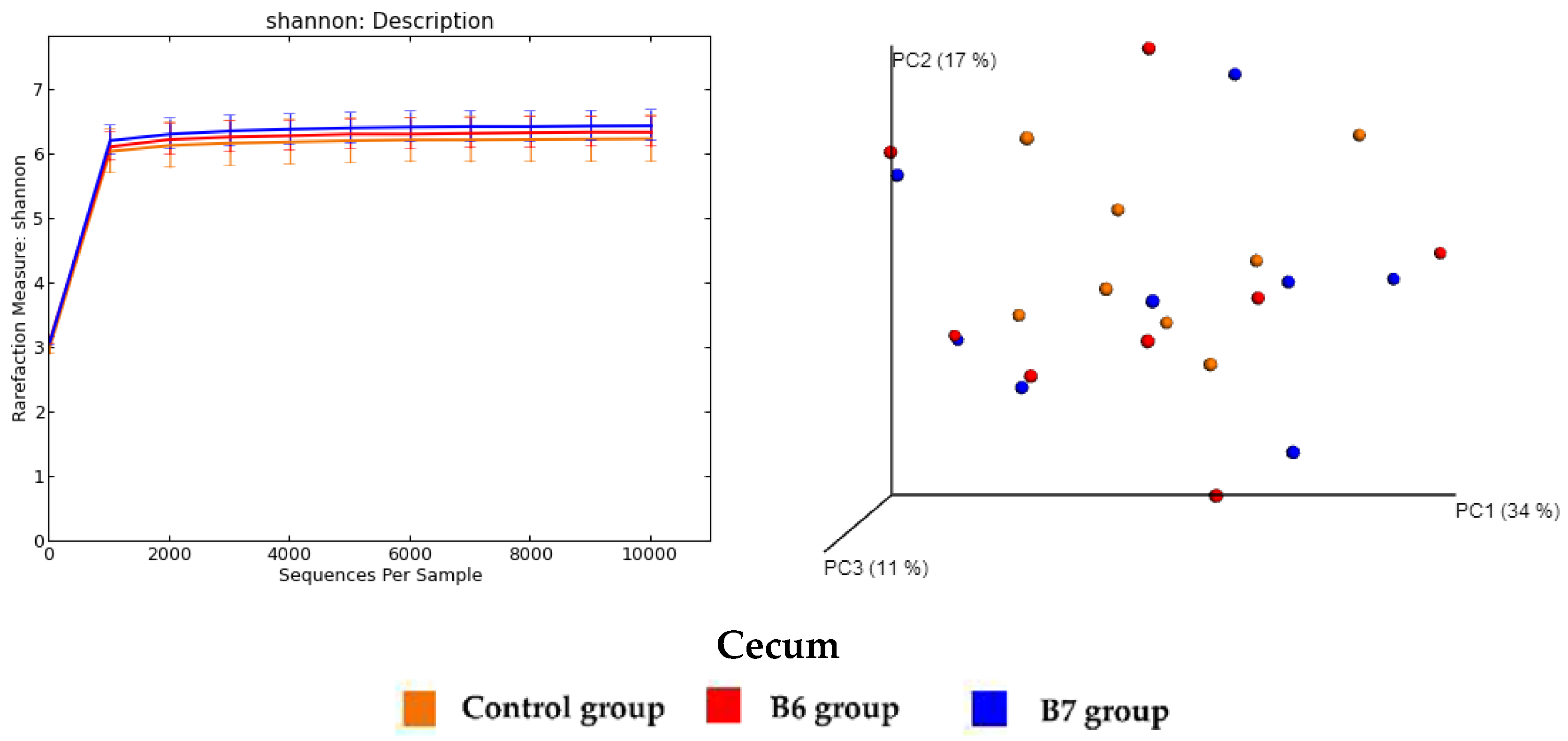 Ijms 19 02084 g003b Ijms 19 02084 g003b