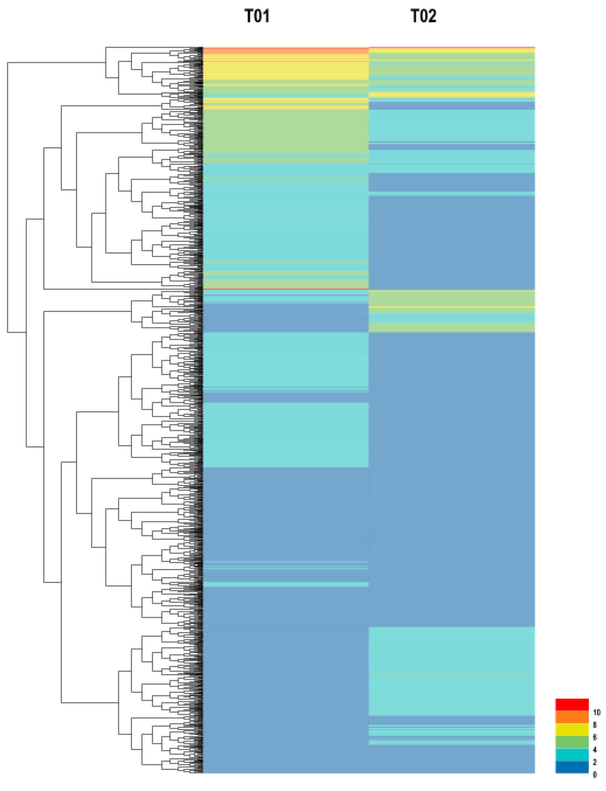Ijms 19 02088 g002 Ijms 19 02088 g002