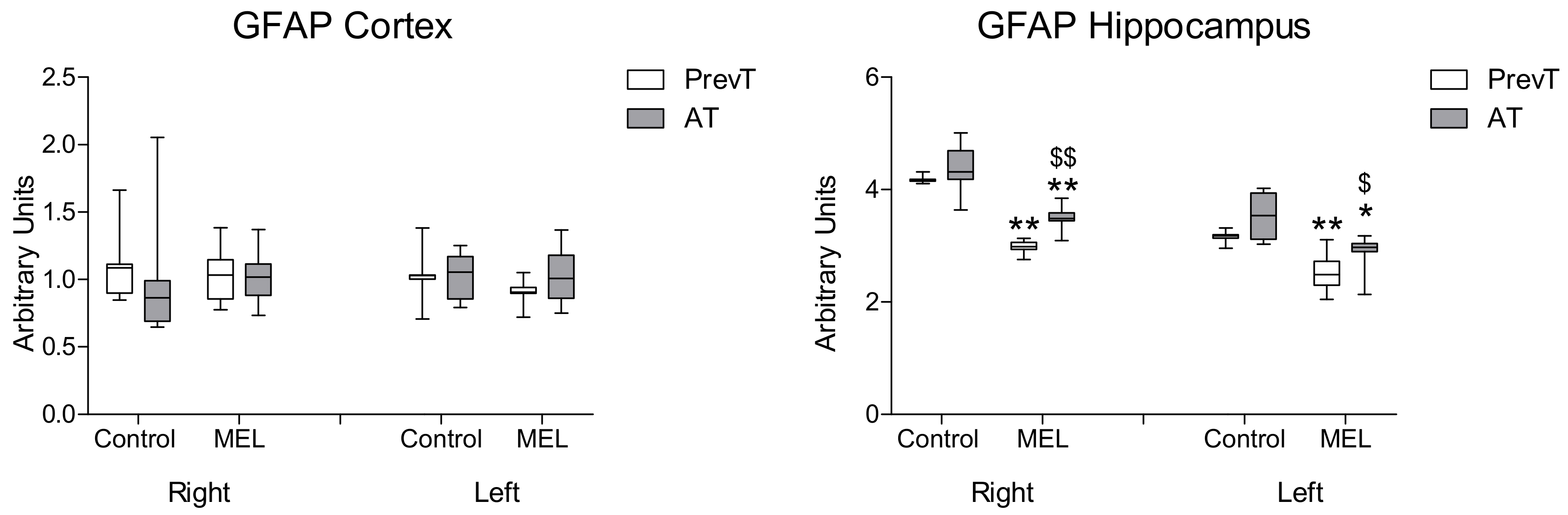 Ijms 19 02097 g003 Ijms 19 02097 g003