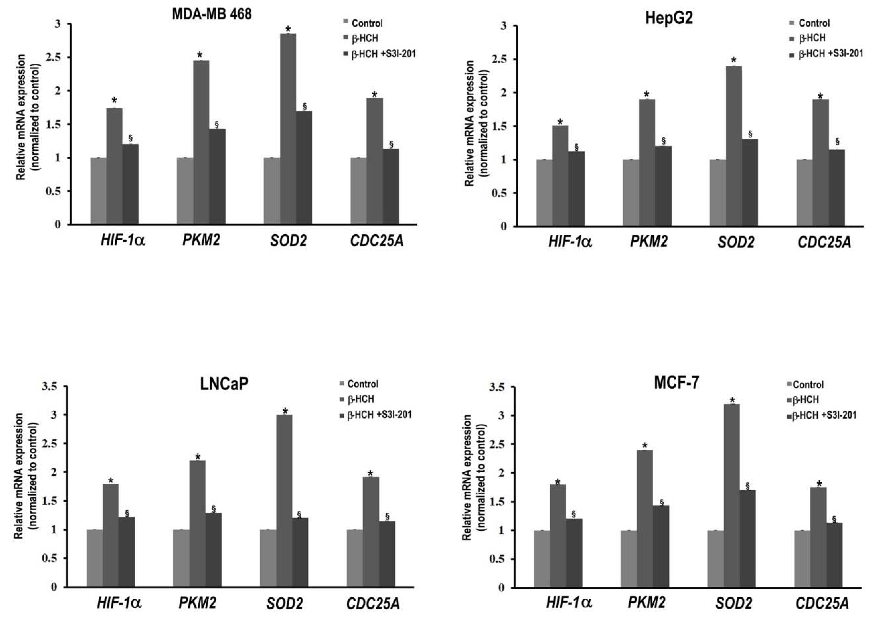 Ijms 19 02108 g008 Ijms 19 02108 g008