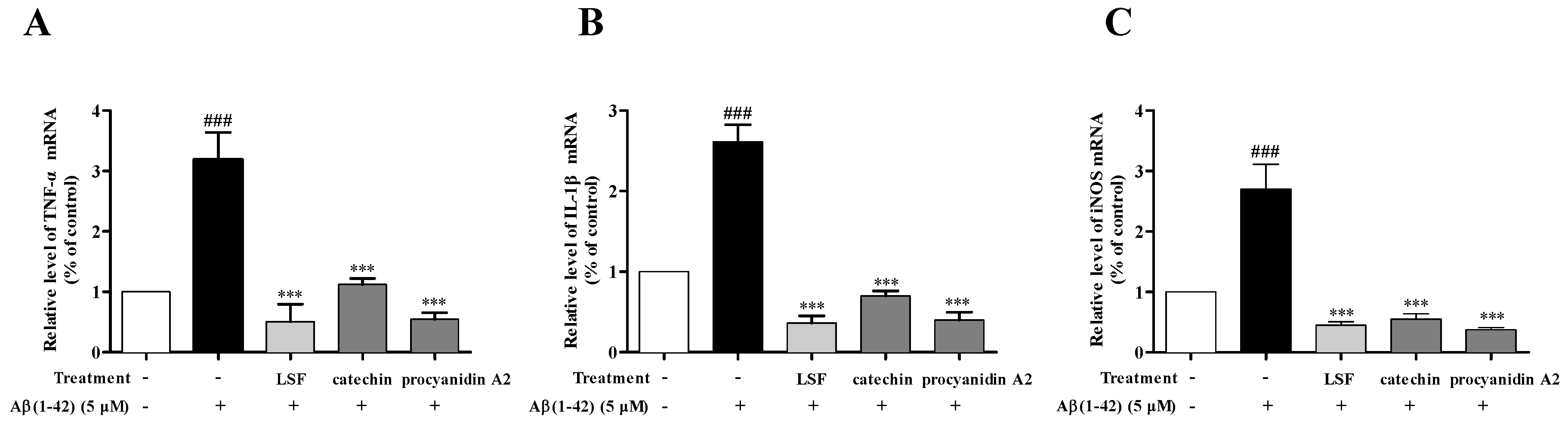 Ijms 19 02109 g004 Ijms 19 02109 g004