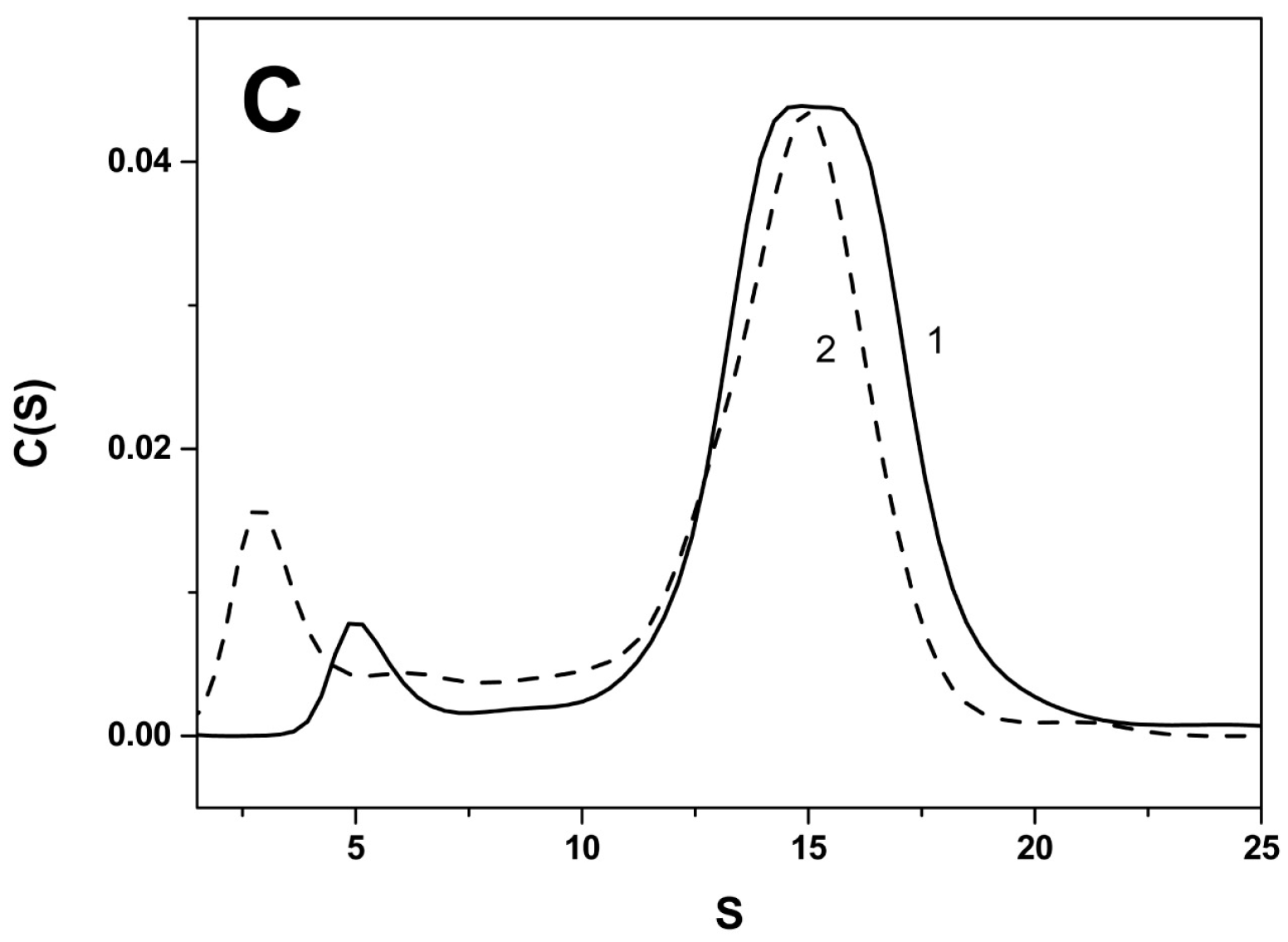 Ijms 19 02112 g005b Ijms 19 02112 g005b