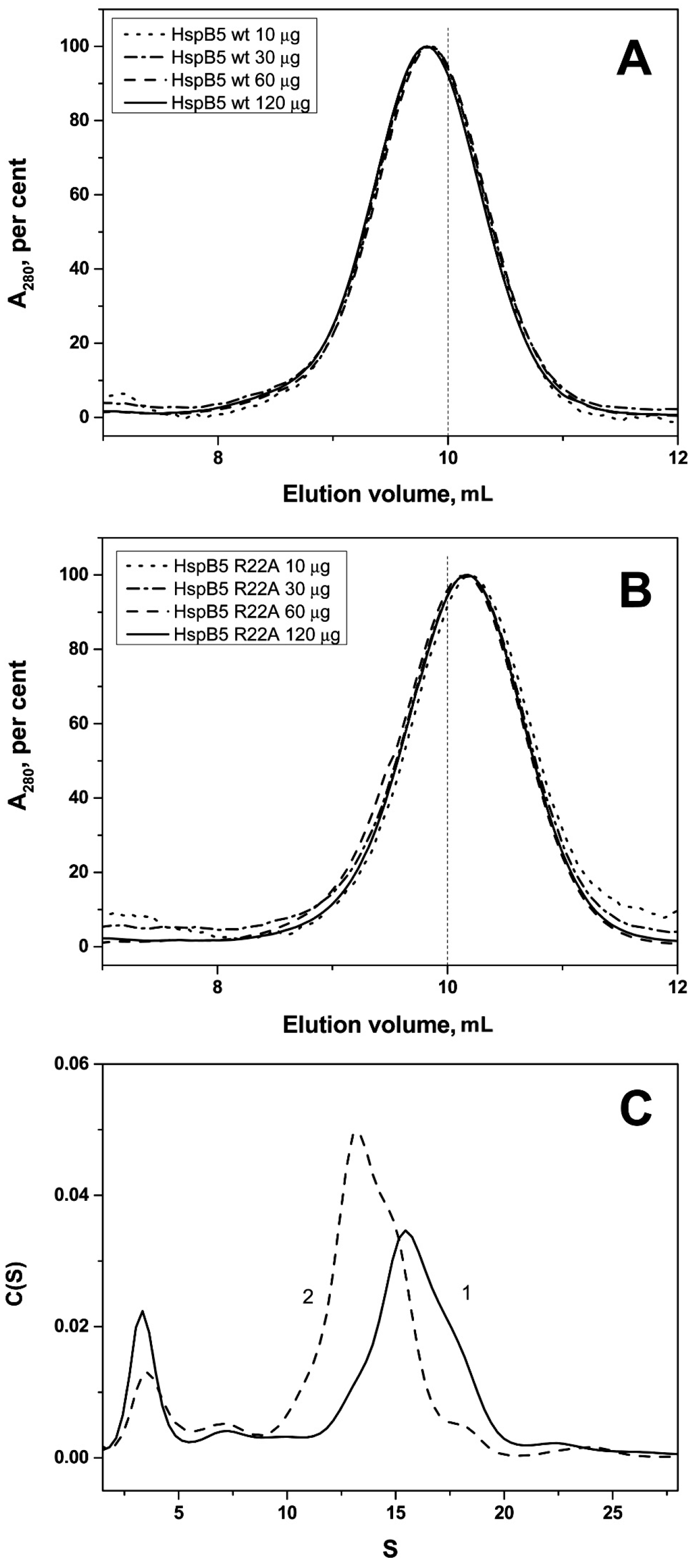 Ijms 19 02112 g006 Ijms 19 02112 g006