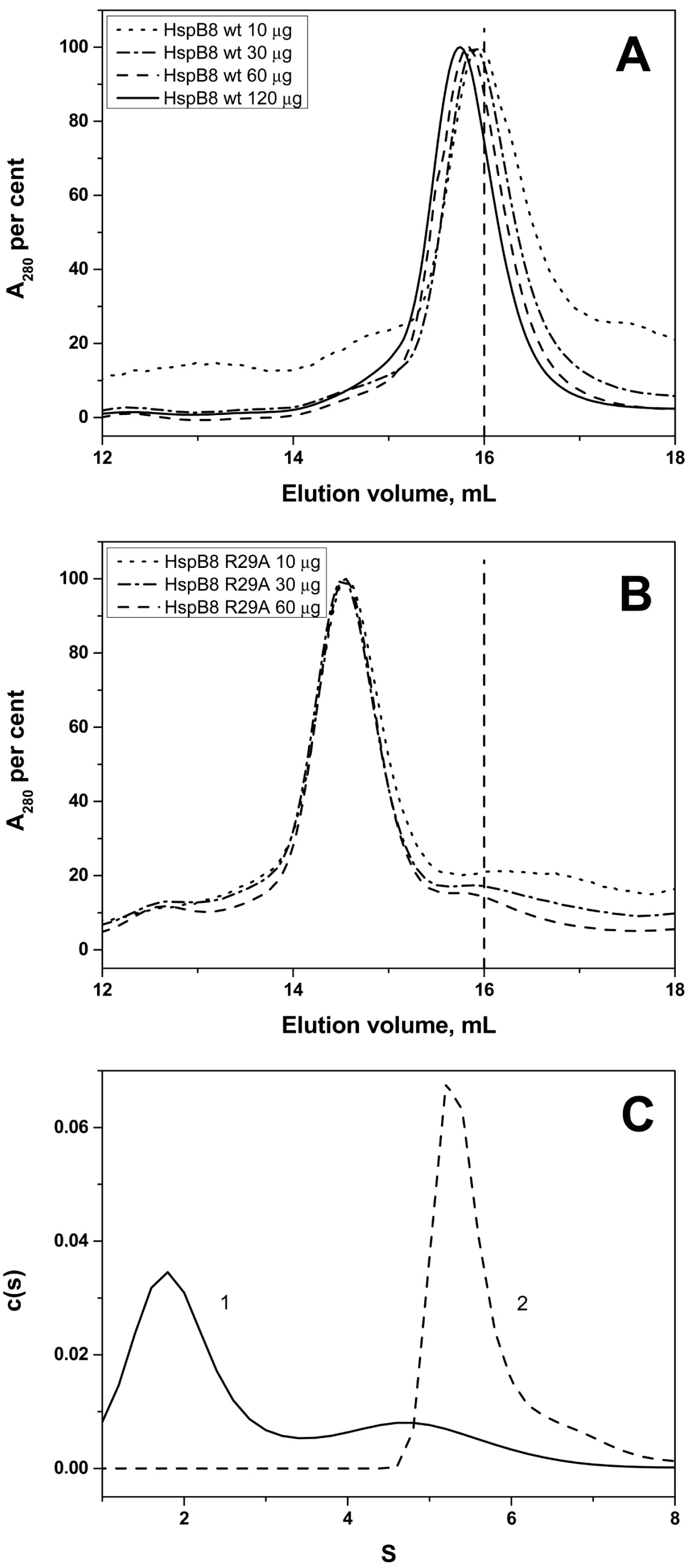 Ijms 19 02112 g007 Ijms 19 02112 g007