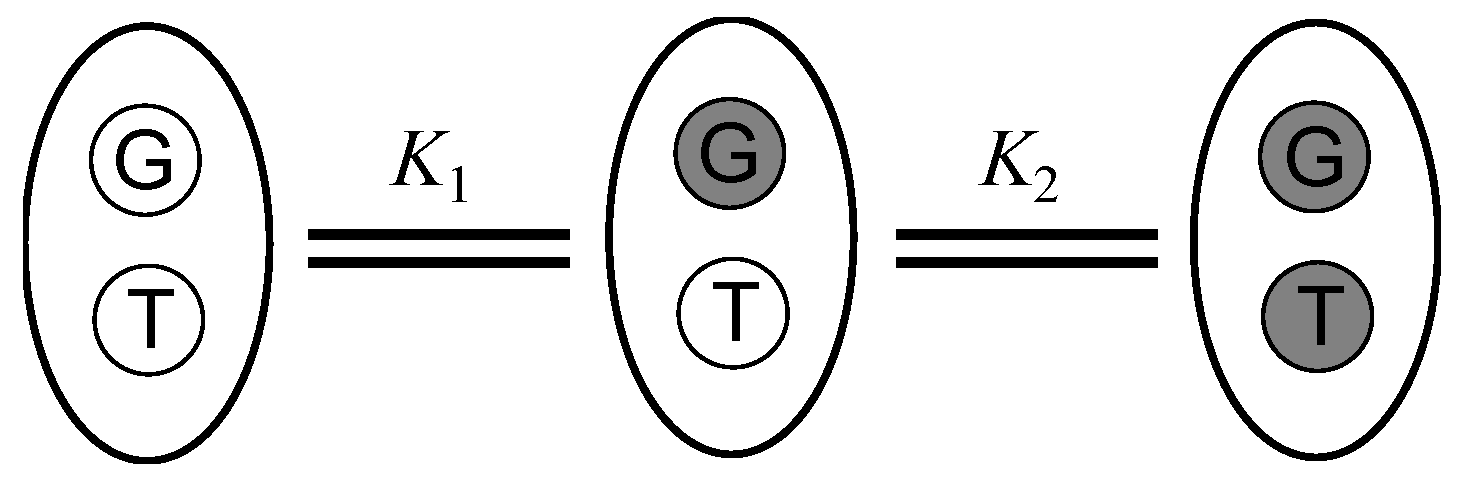 Ijms 19 02137 sch001