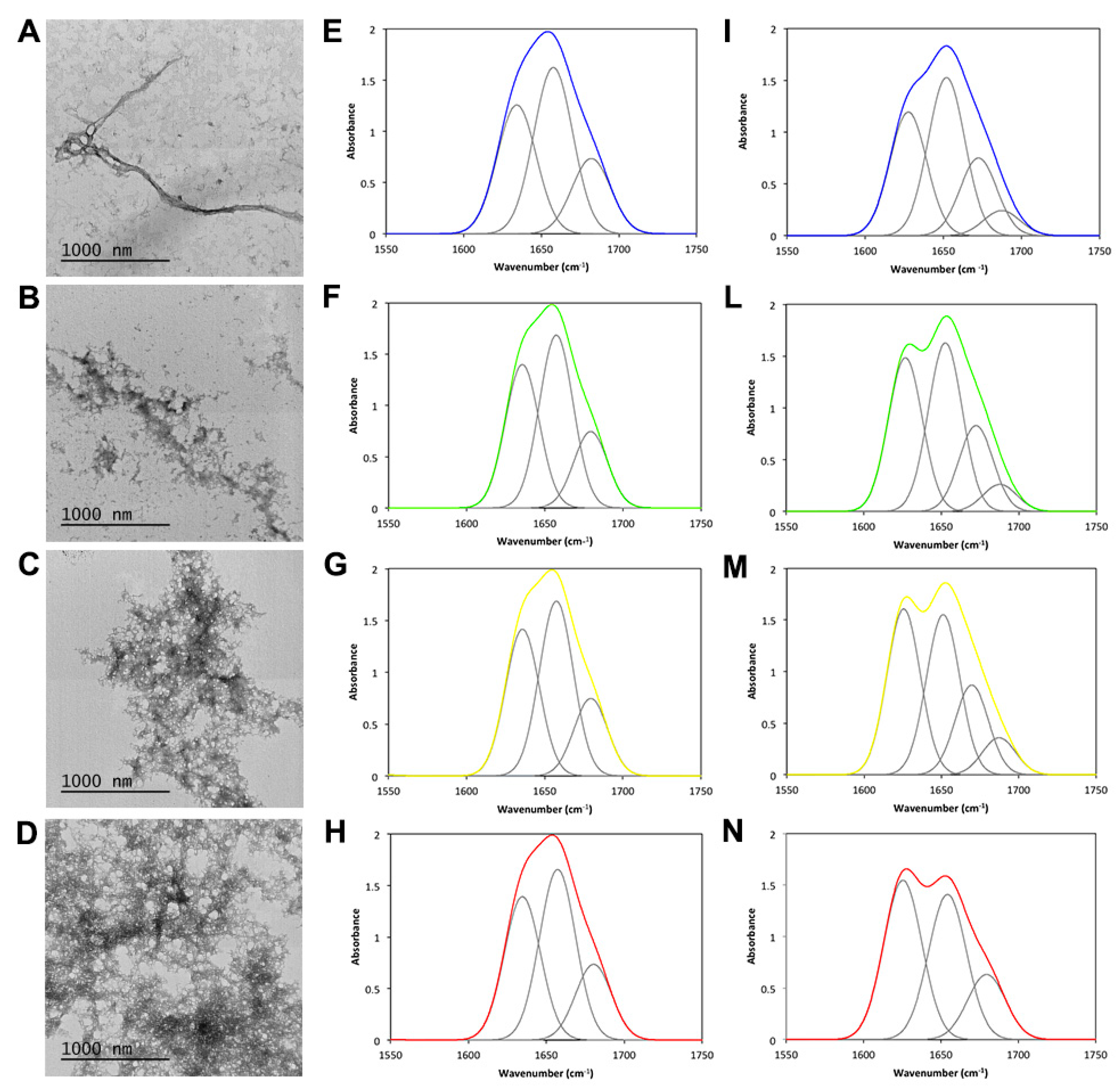 Ijms 19 02151 g008 550