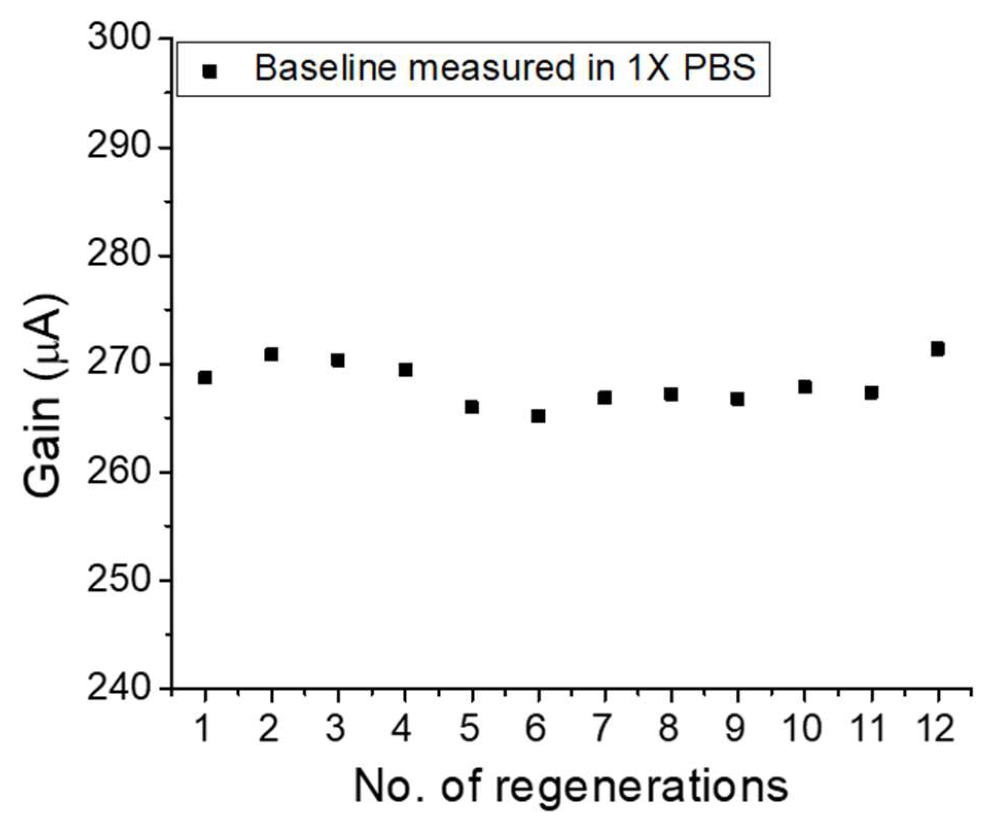 Ijms 19 02213 g005 Ijms 19 02213 g005
