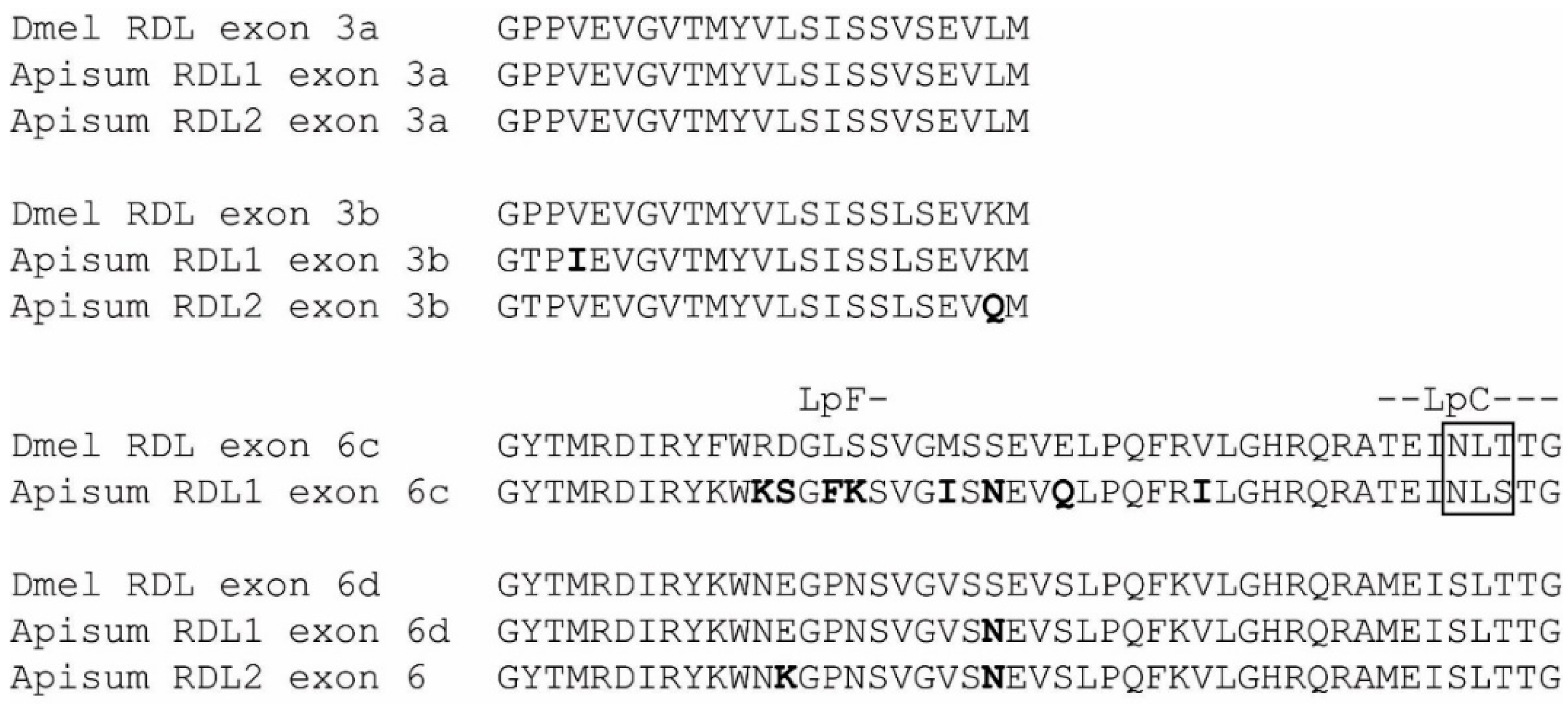 Ijms 19 02235 g003 Ijms 19 02235 g003