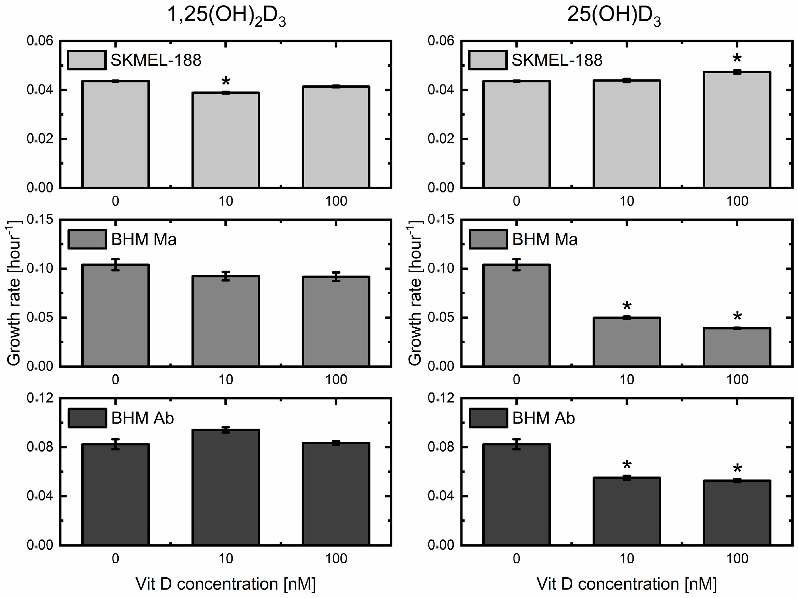 Ijms 19 02236 g001 Ijms 19 02236 g001