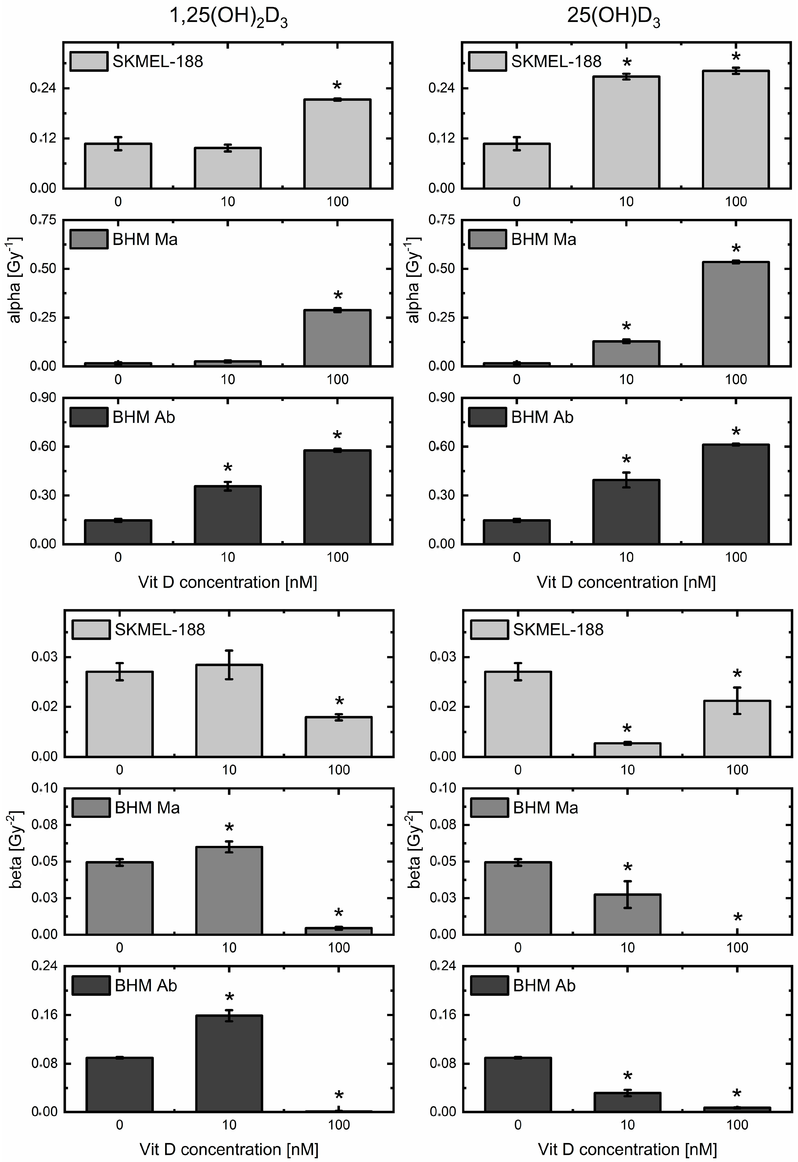 Ijms 19 02236 g004 Ijms 19 02236 g004