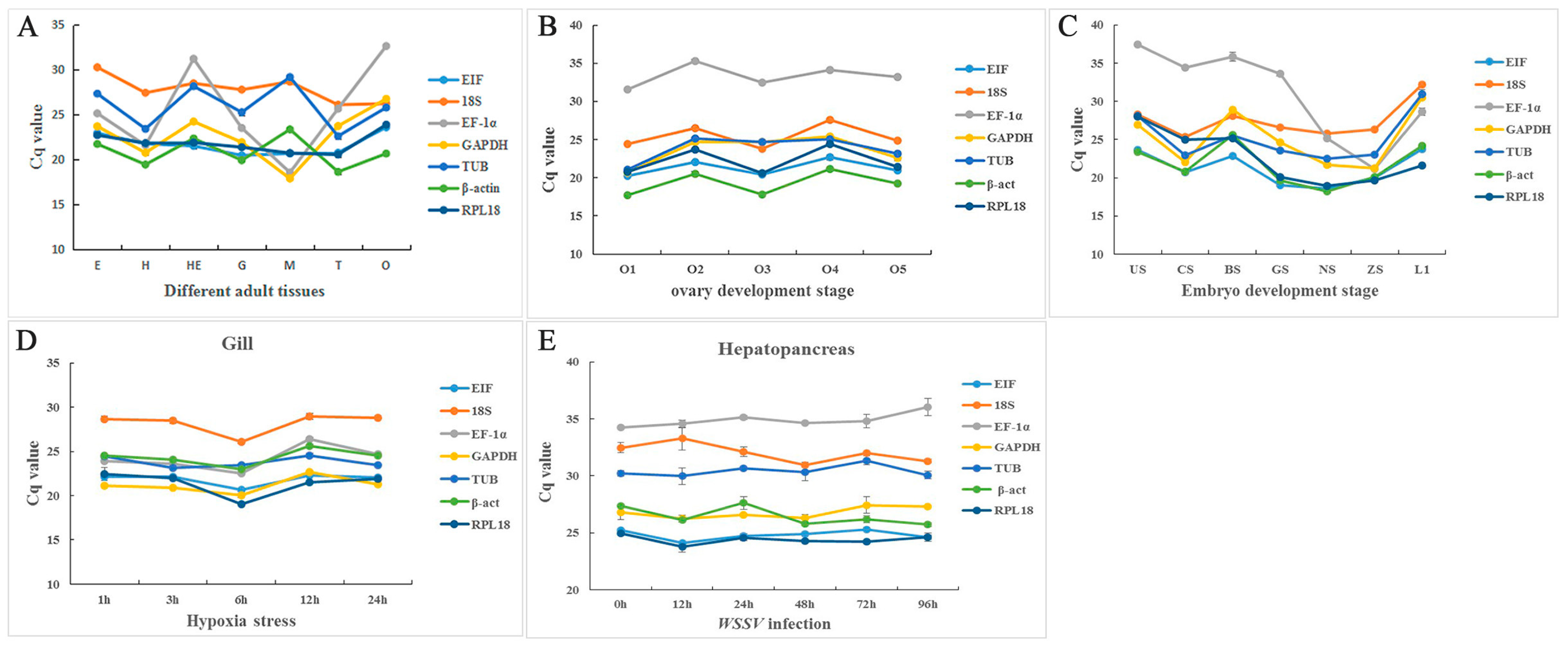 Ijms 19 02258 g003 Ijms 19 02258 g003
