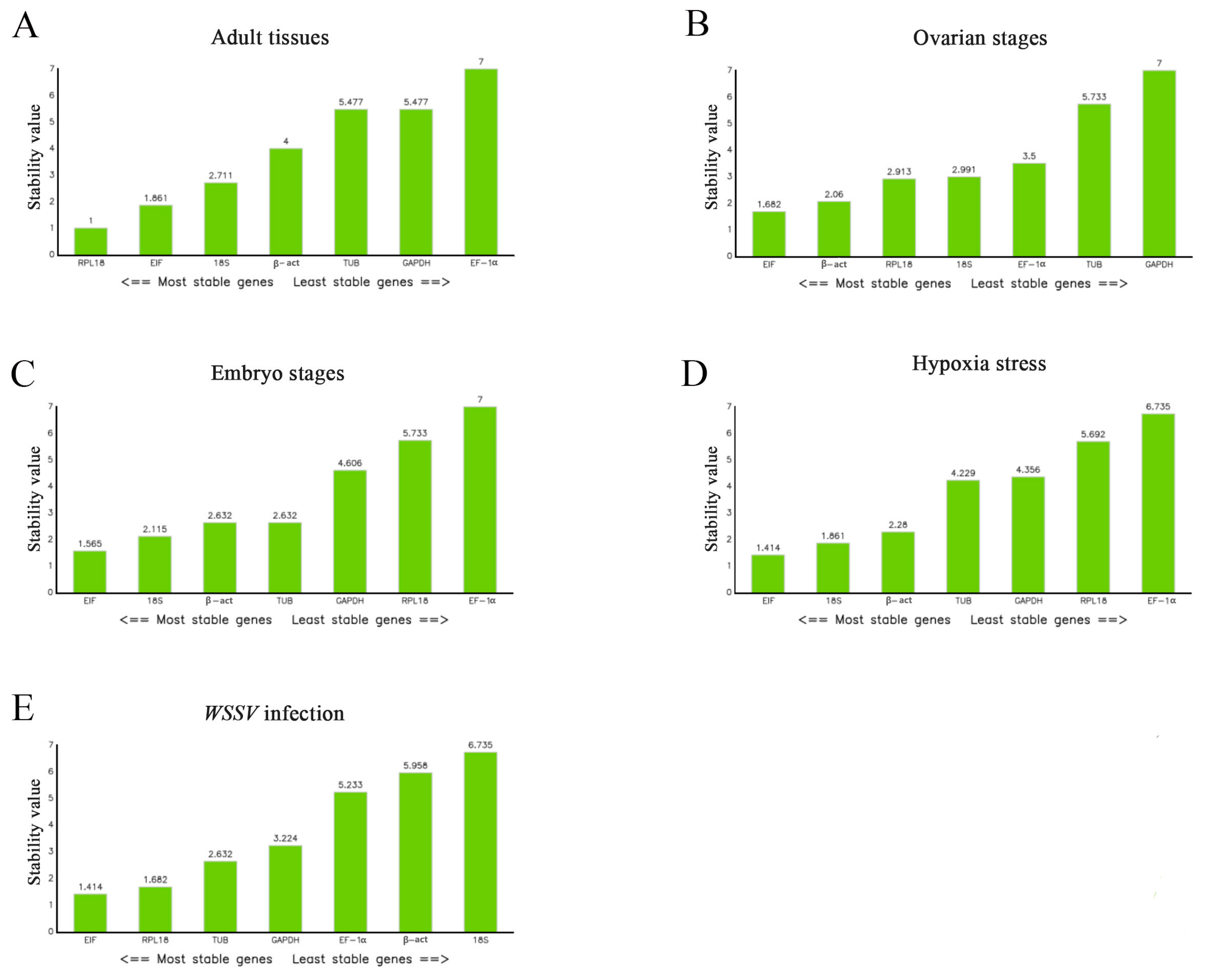Ijms 19 02258 g005 Ijms 19 02258 g005