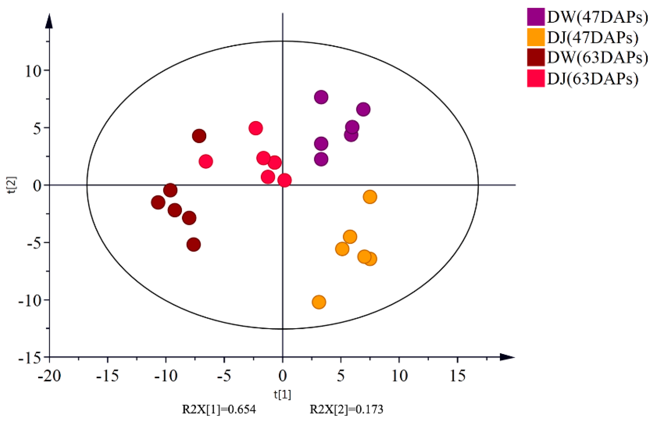 Ijms 19 02273 g002 Ijms 19 02273 g002