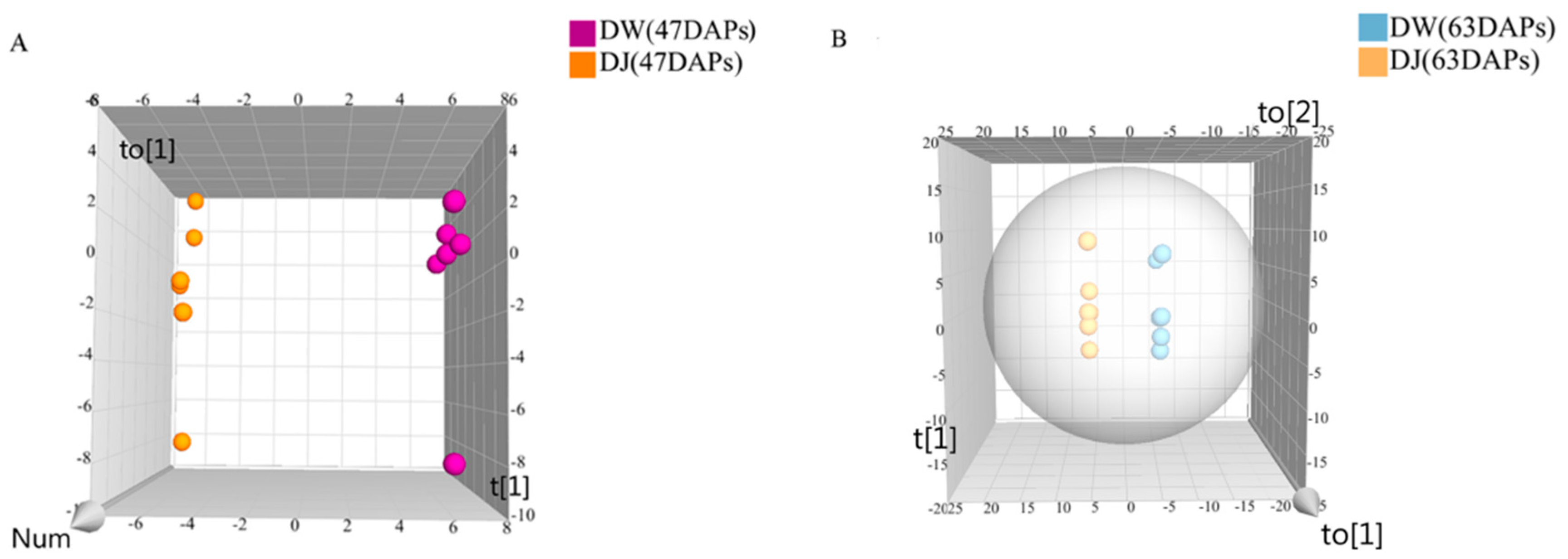 Ijms 19 02273 g003 Ijms 19 02273 g003