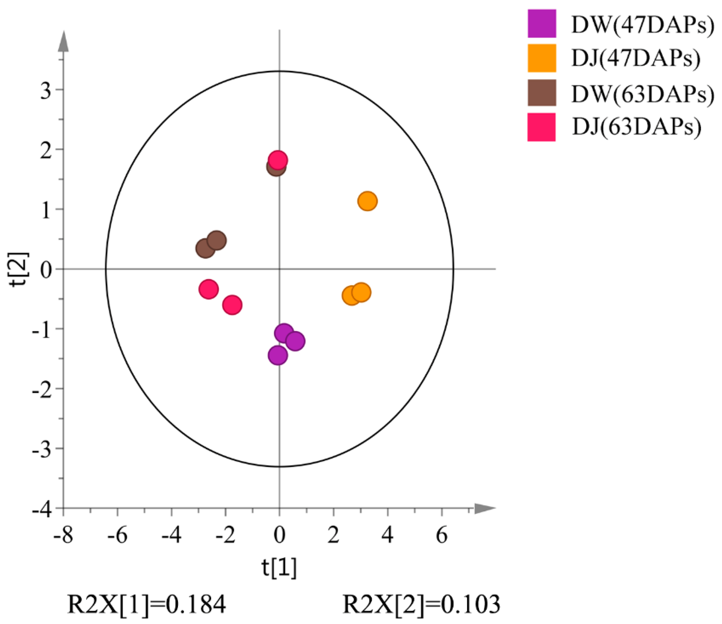 Ijms 19 02273 g005 Ijms 19 02273 g005
