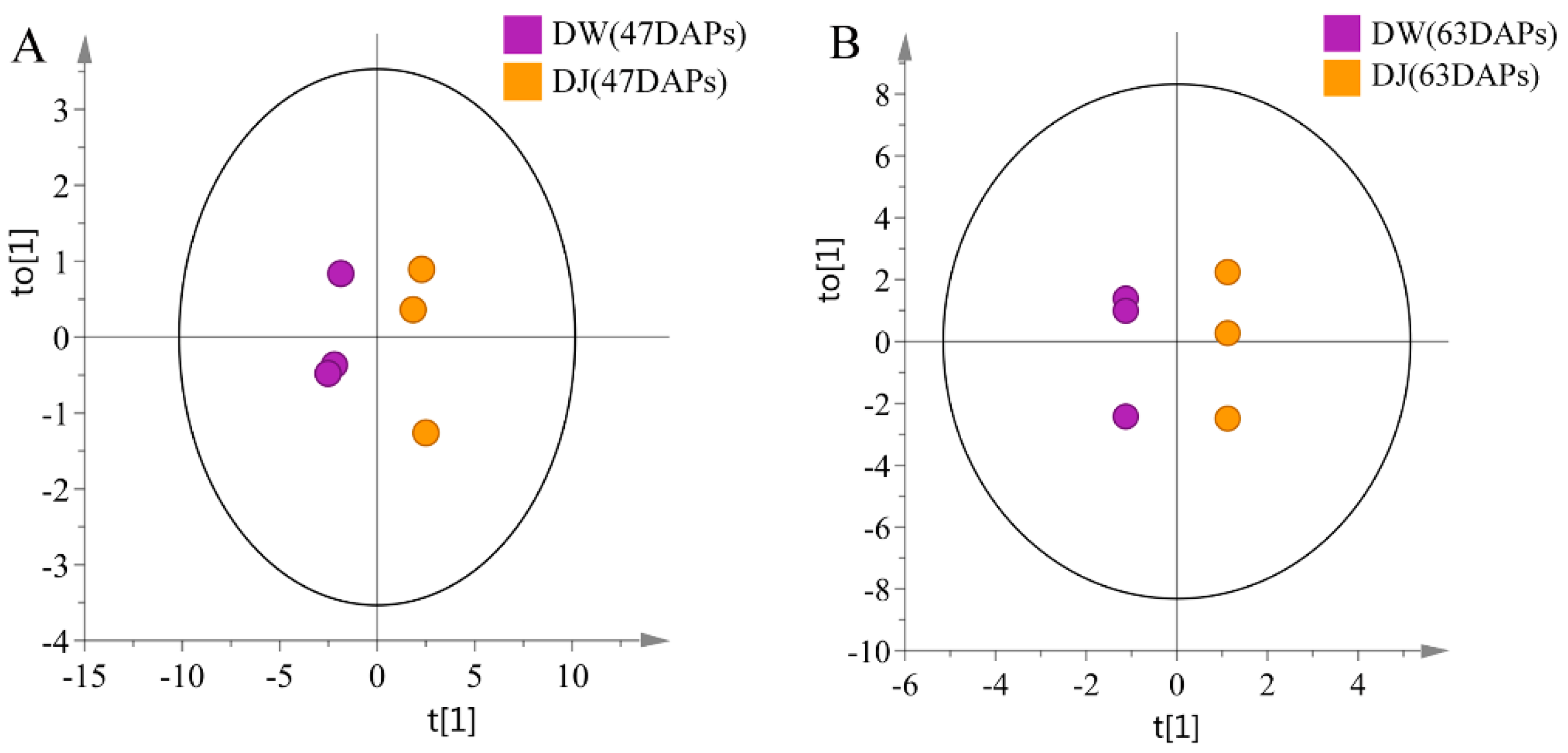 Ijms 19 02273 g007 Ijms 19 02273 g007