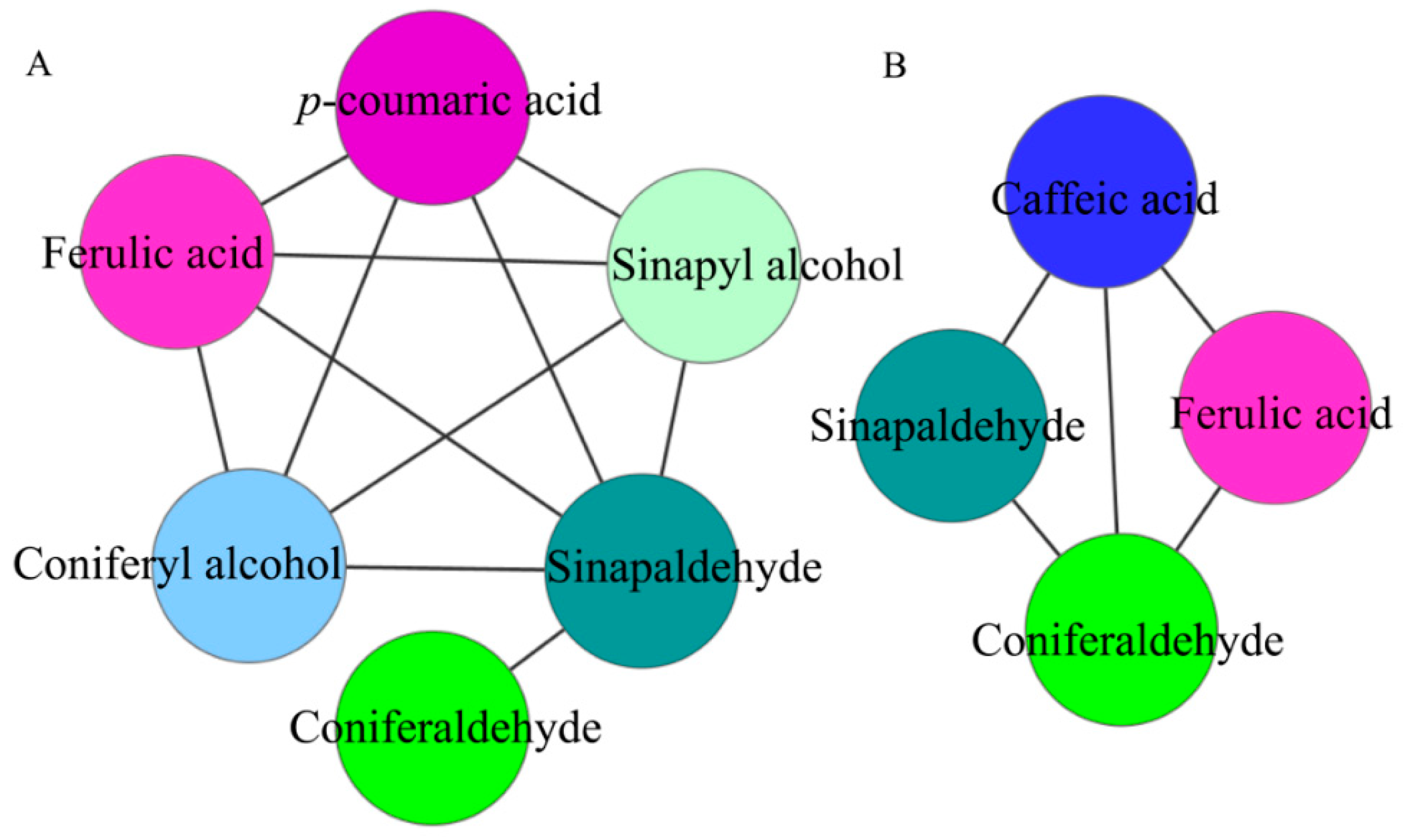 Ijms 19 02273 g009 Ijms 19 02273 g009
