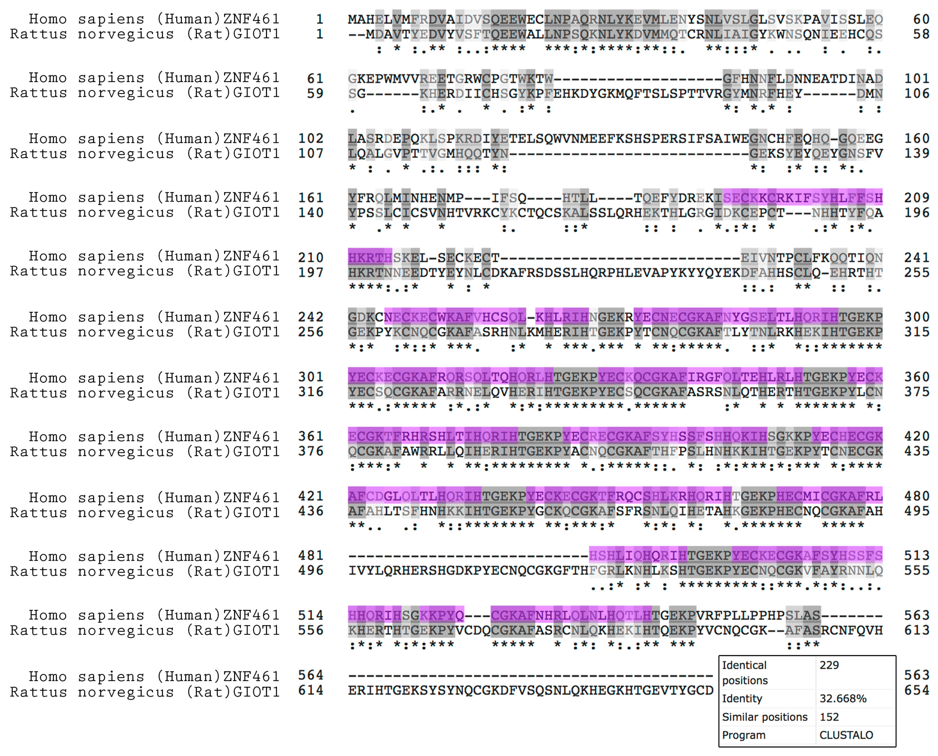 Ijms 19 02285 g011 Ijms 19 02285 g011