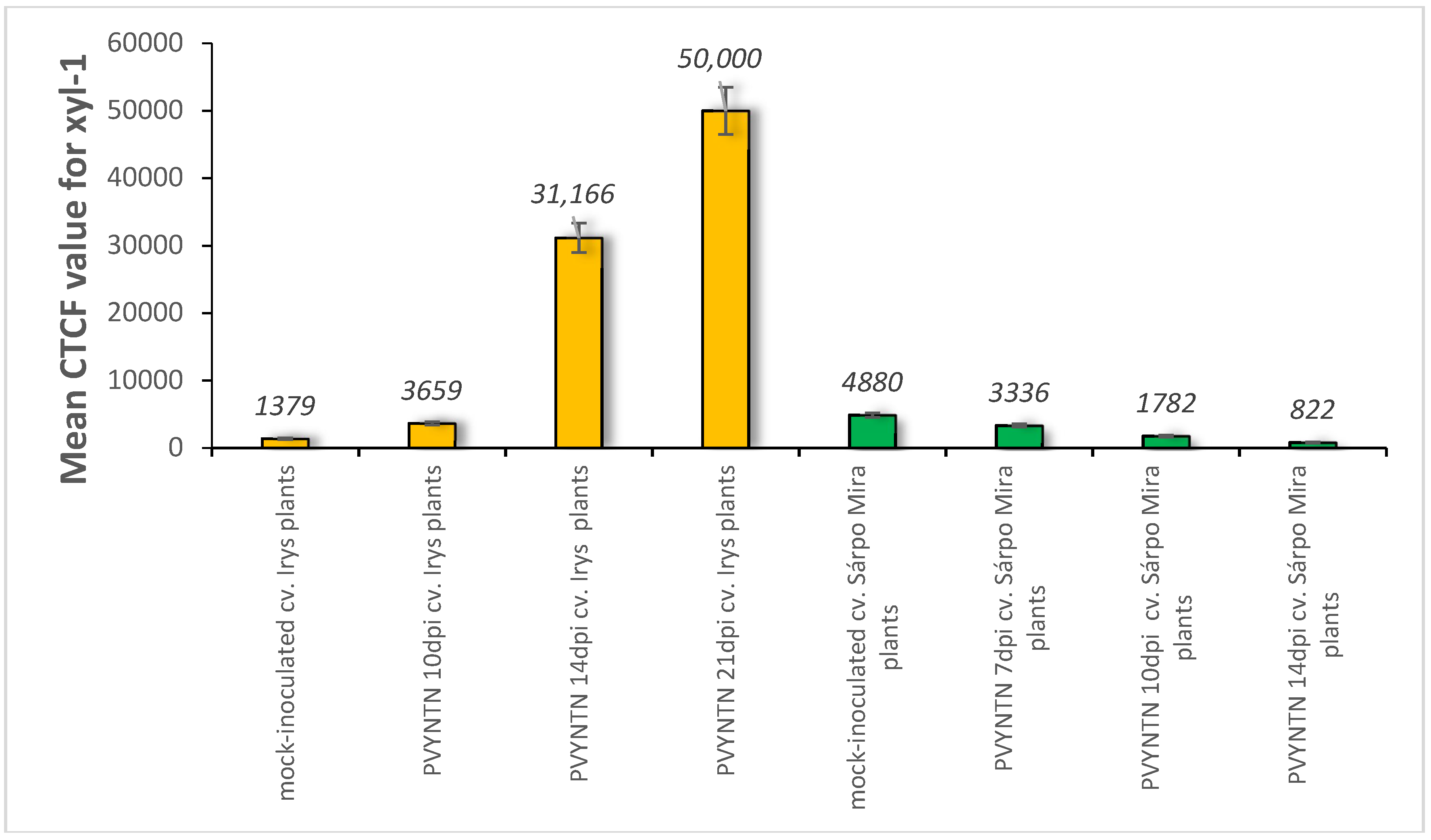 Ijms 19 02287 g003 Ijms 19 02287 g003
