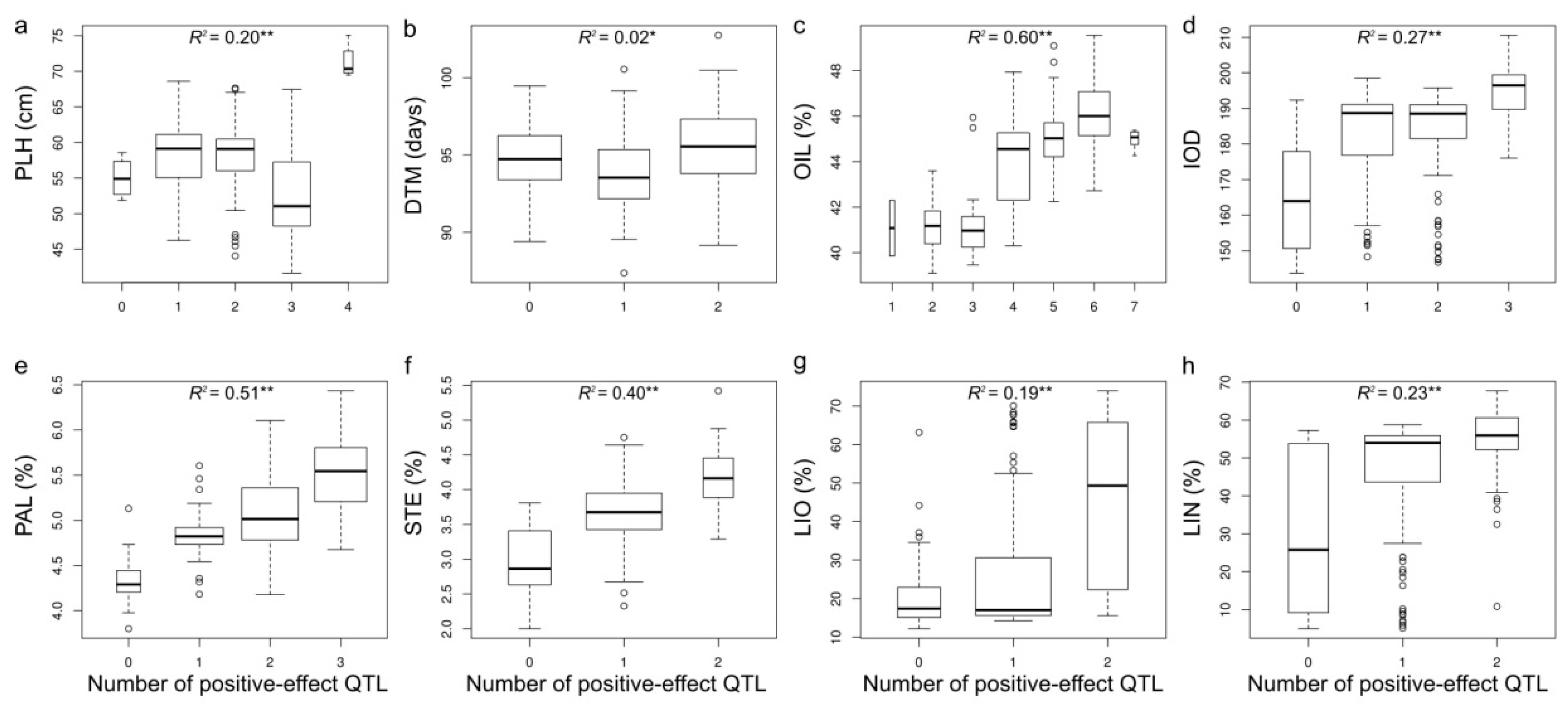 Ijms 19 02303 g005 Ijms 19 02303 g005