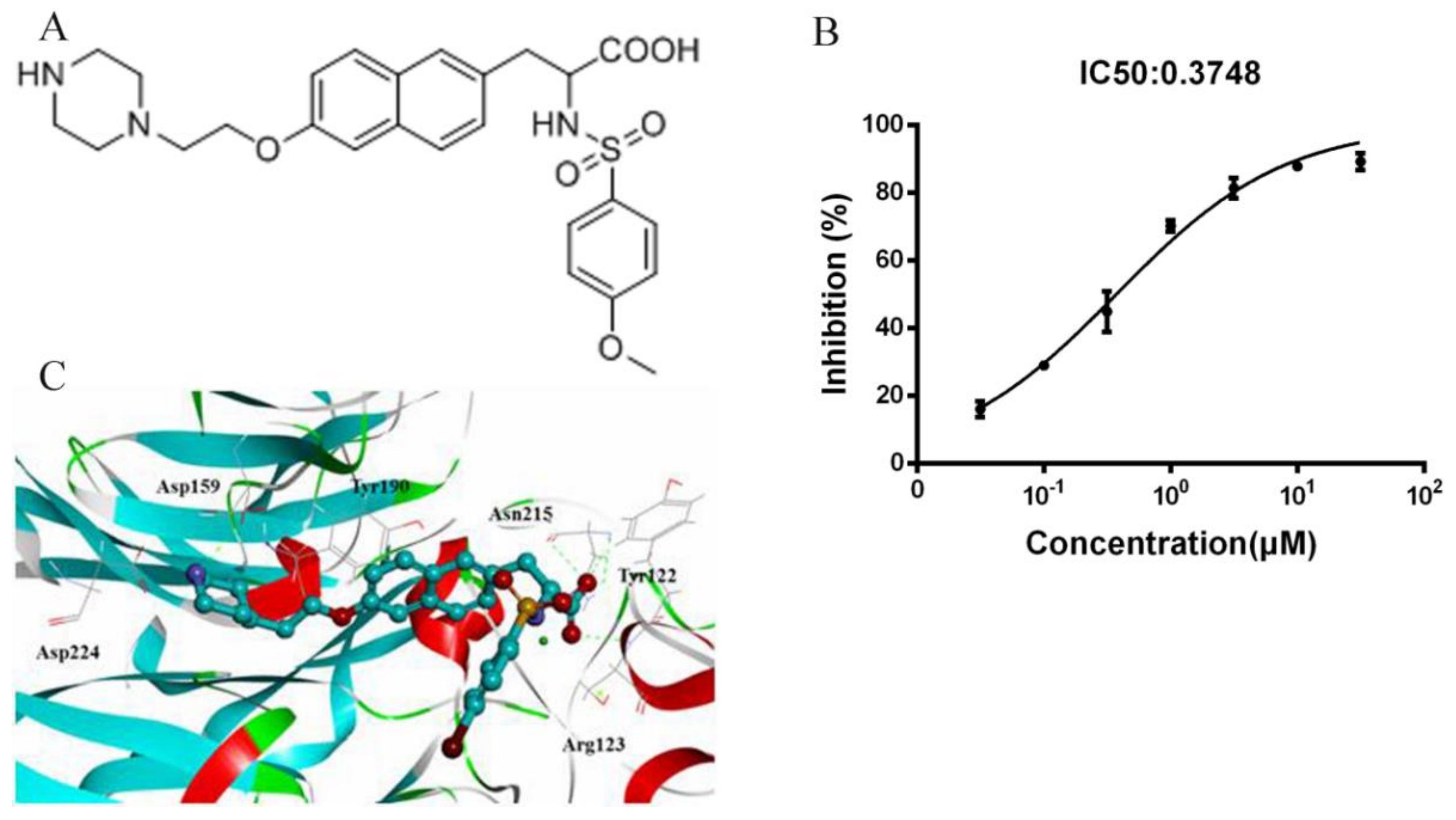 Ijms 19 02306 g001 Ijms 19 02306 g001