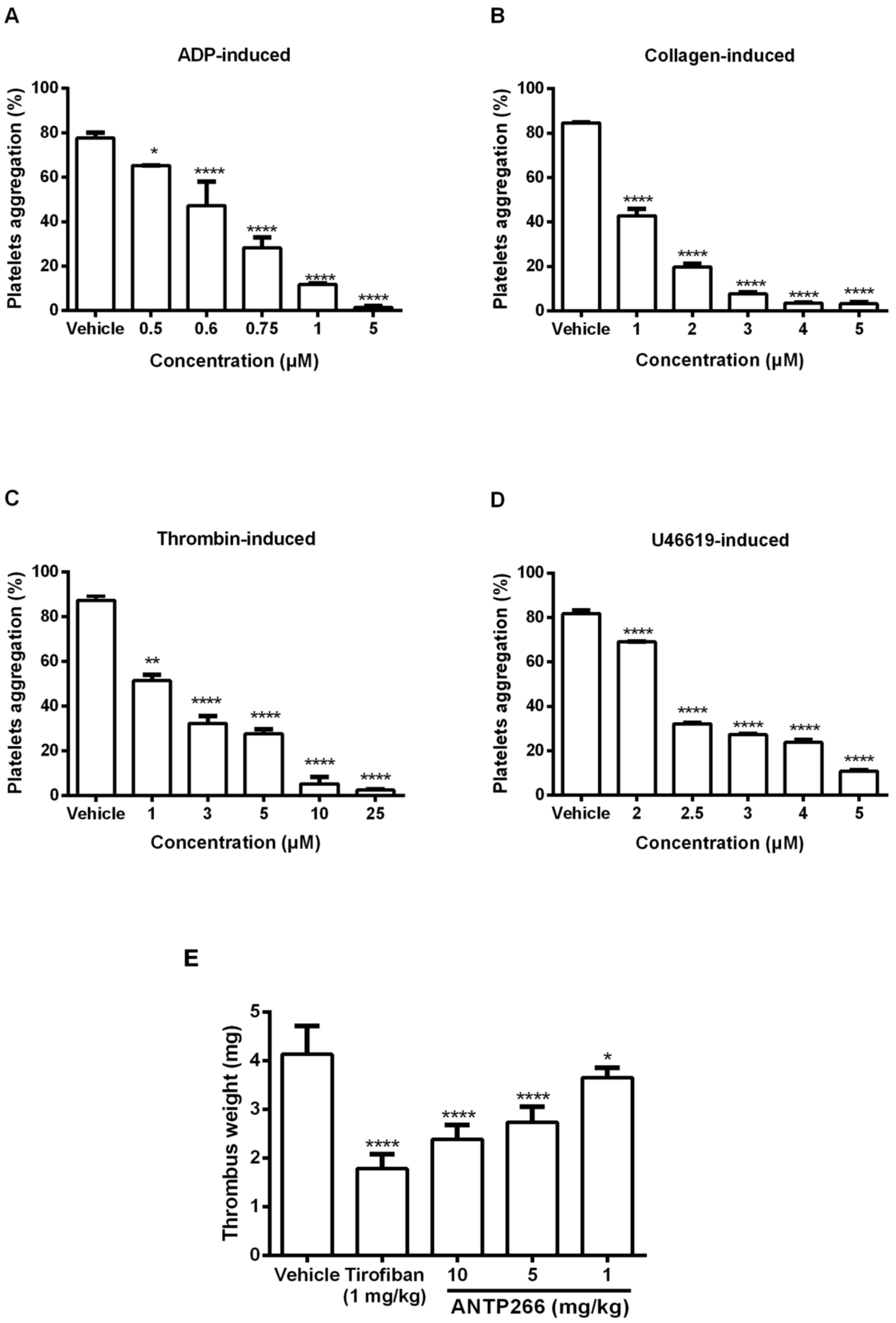 Ijms 19 02306 g002 Ijms 19 02306 g002