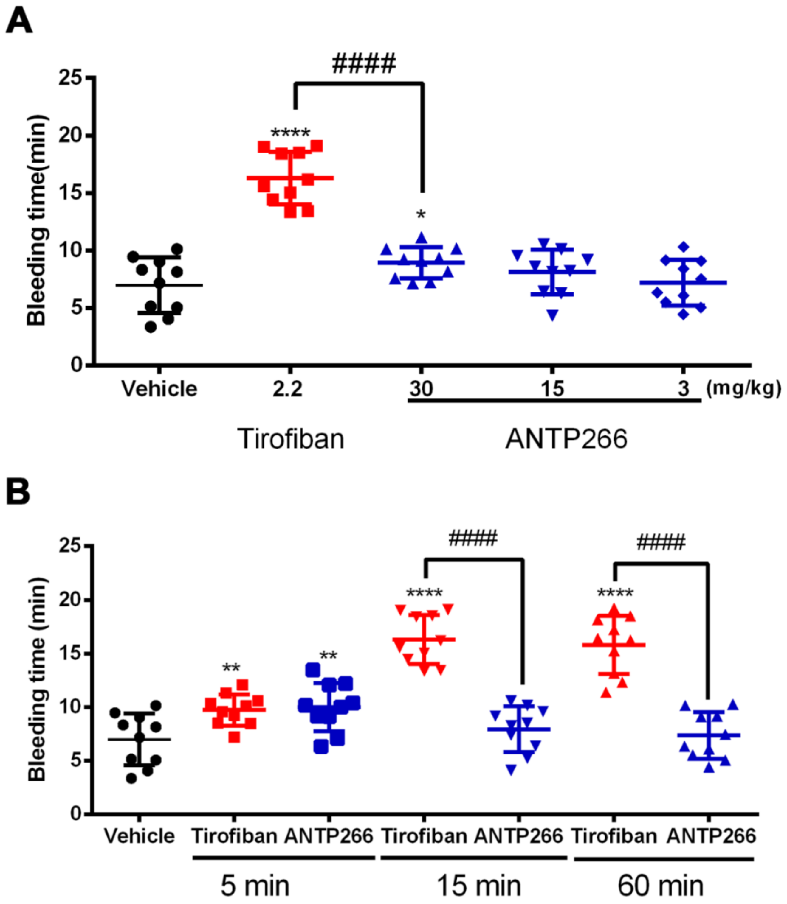 Ijms 19 02306 g004 Ijms 19 02306 g004